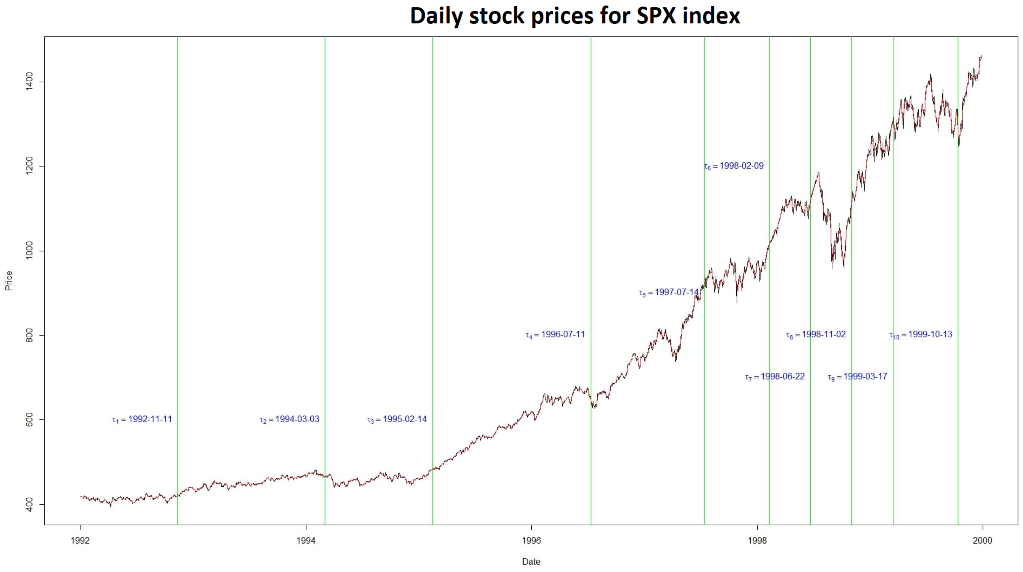 Mathematics 12 02092 g004