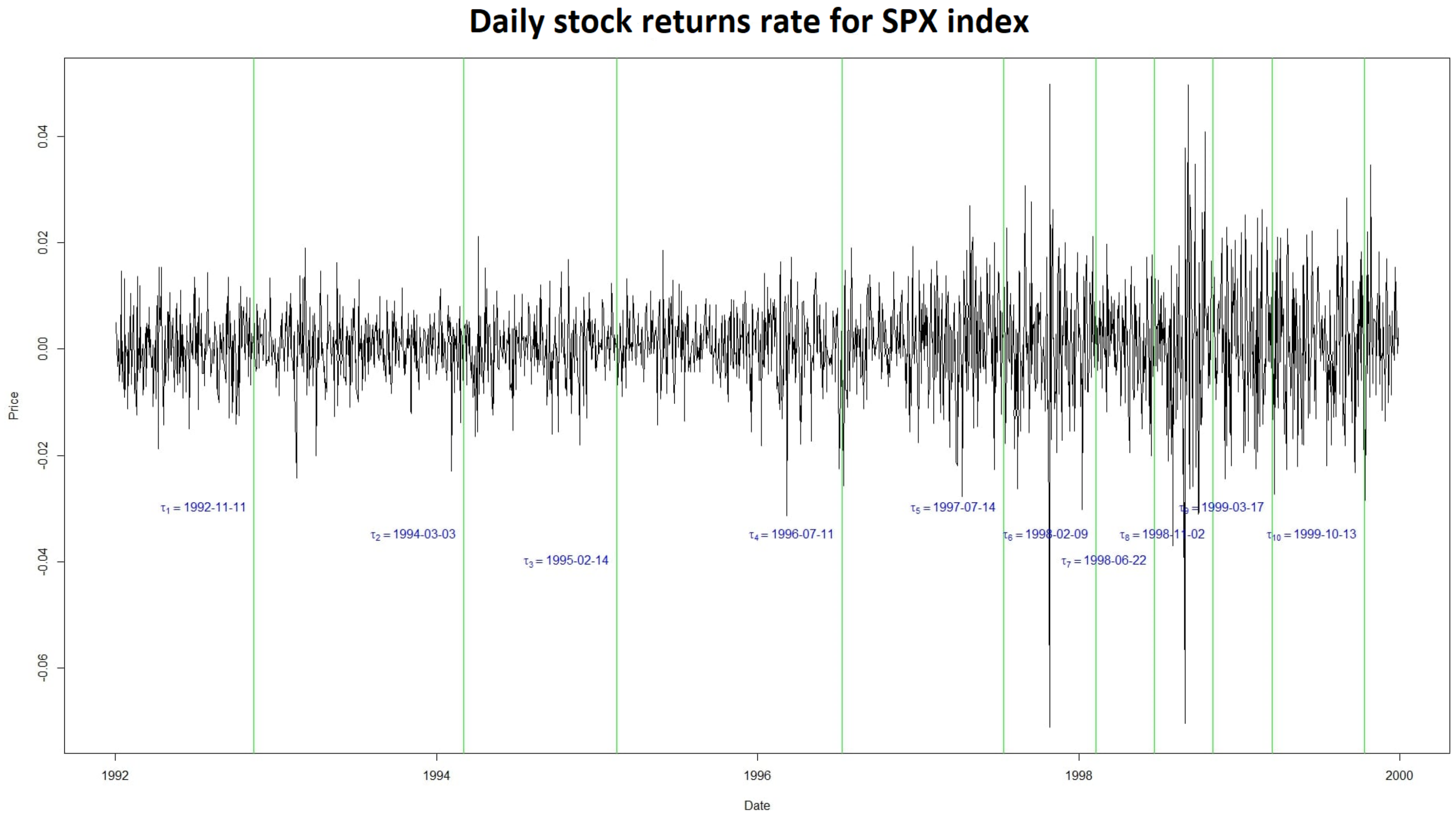 Mathematics 12 02092 g005