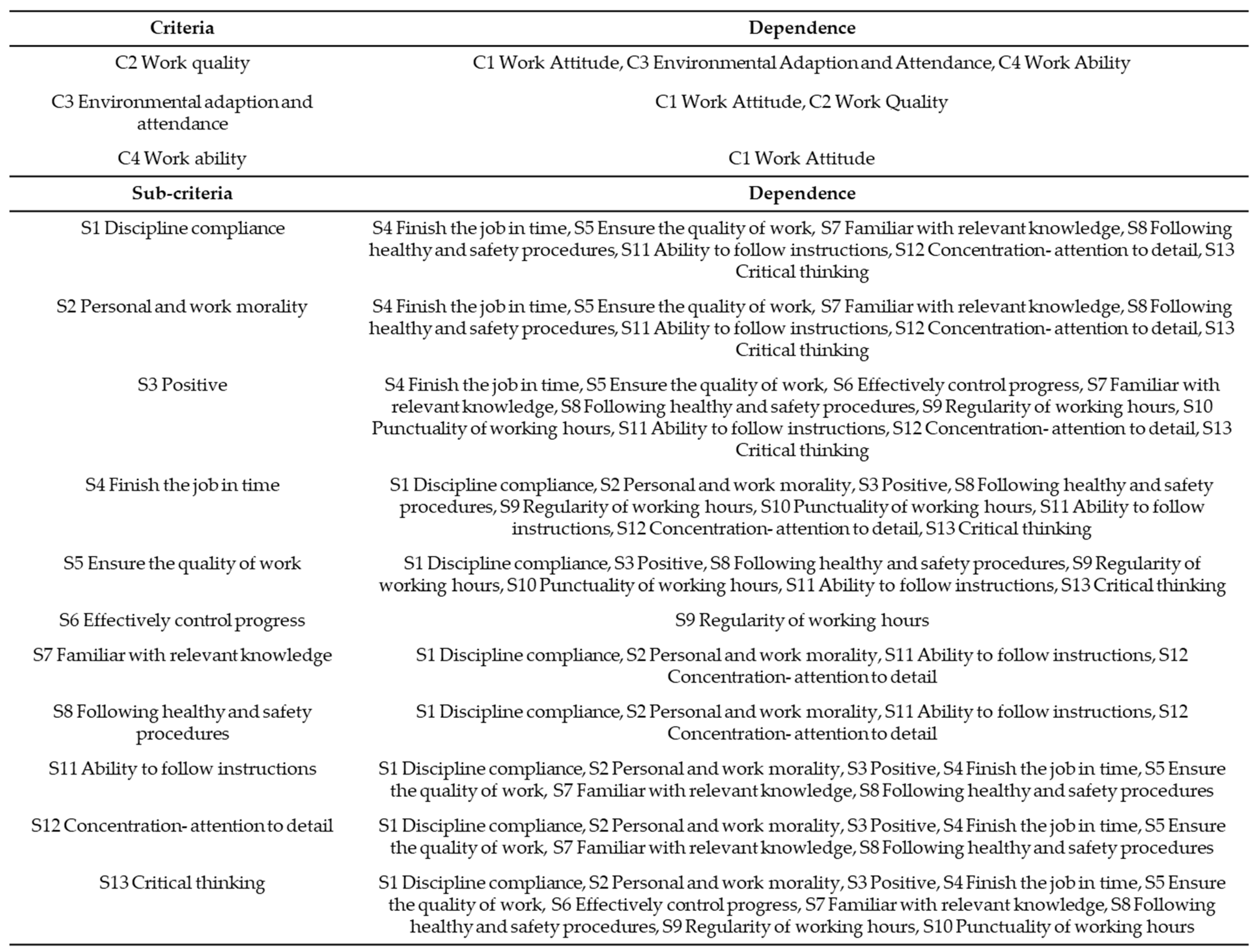 Mathematics 12 02094 g003