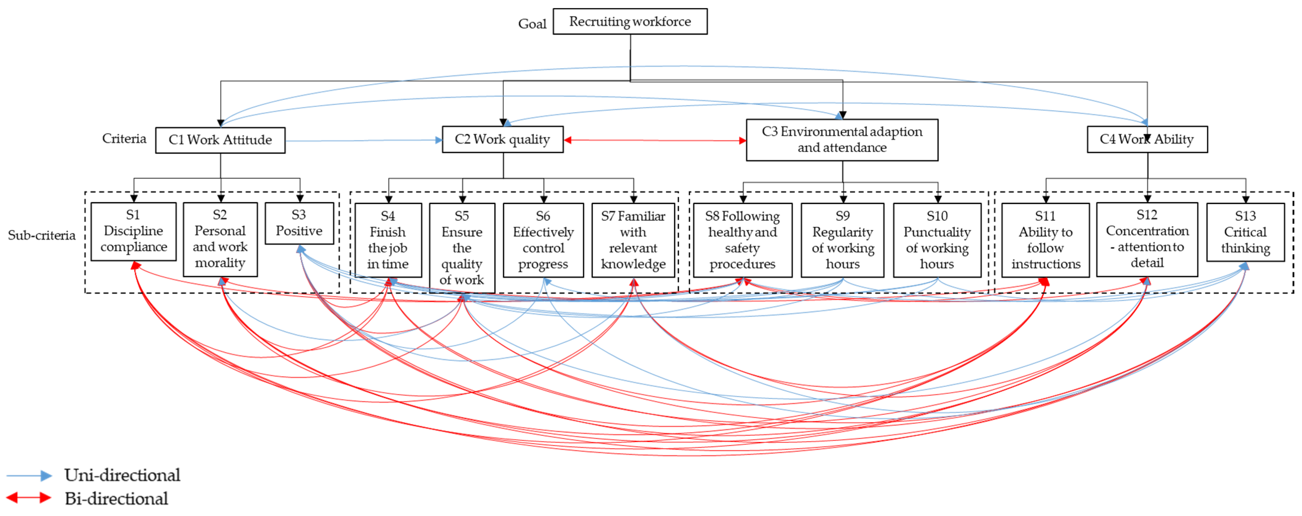 Mathematics 12 02094 g004