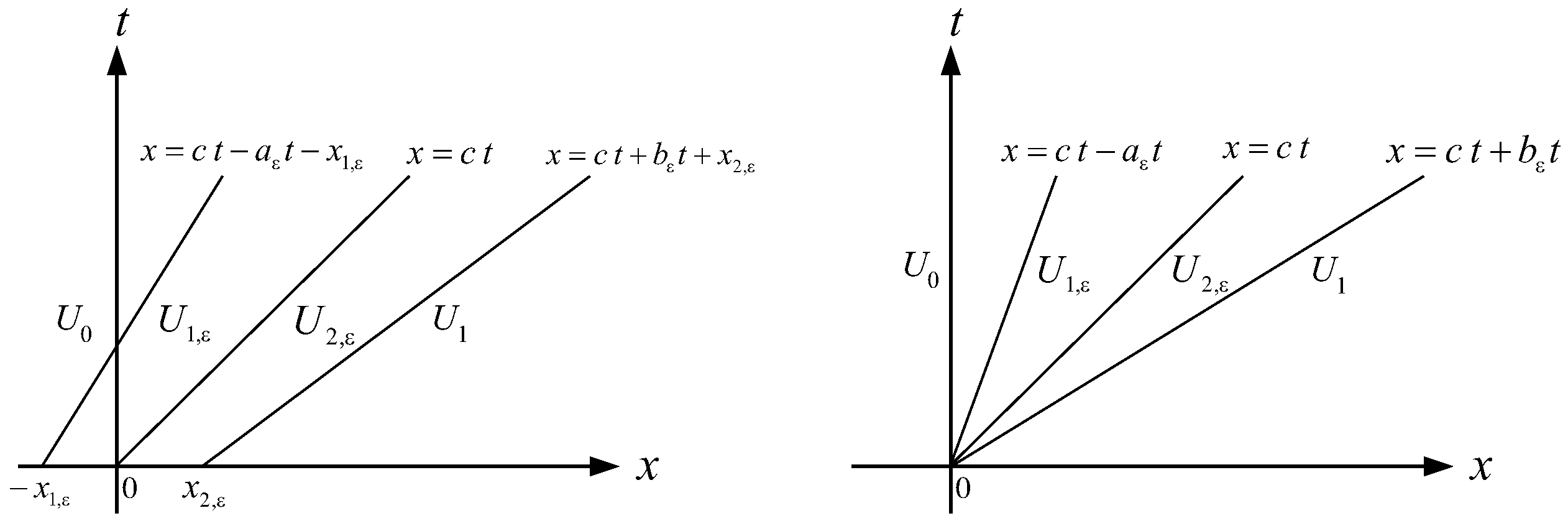Mathematics 12 02099 g002 Mathematics 12 02099 g002