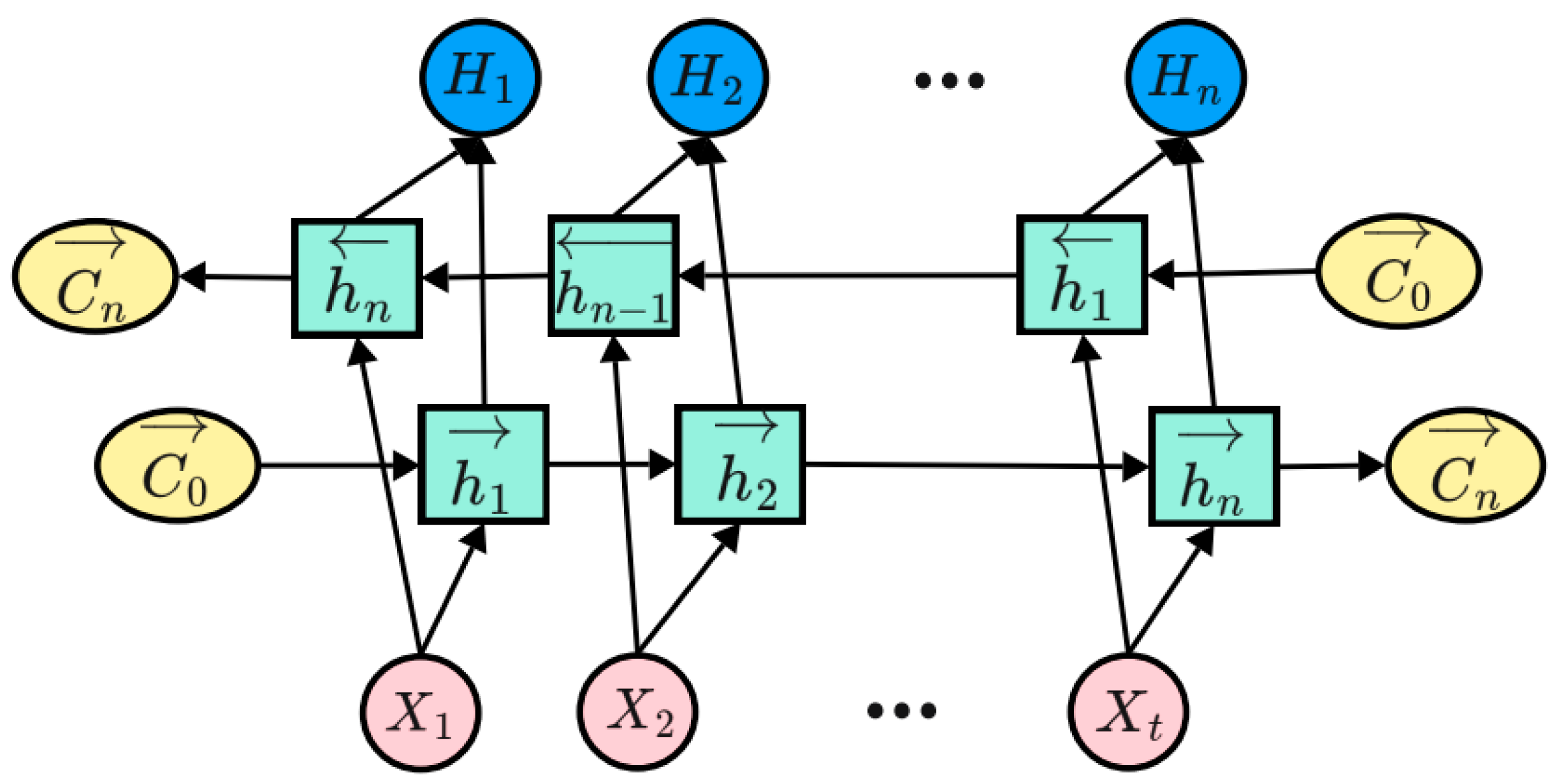 Mathematics 12 02103 g003