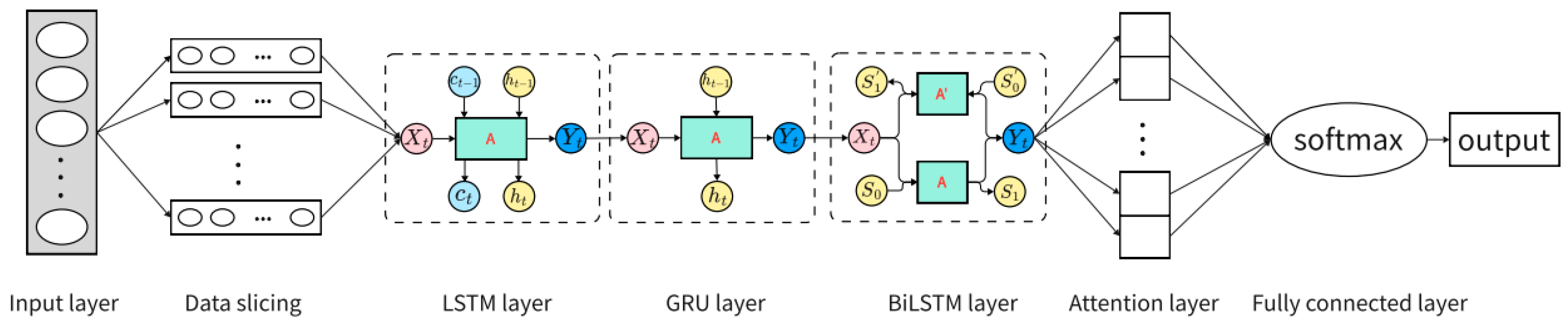 Mathematics 12 02103 g004