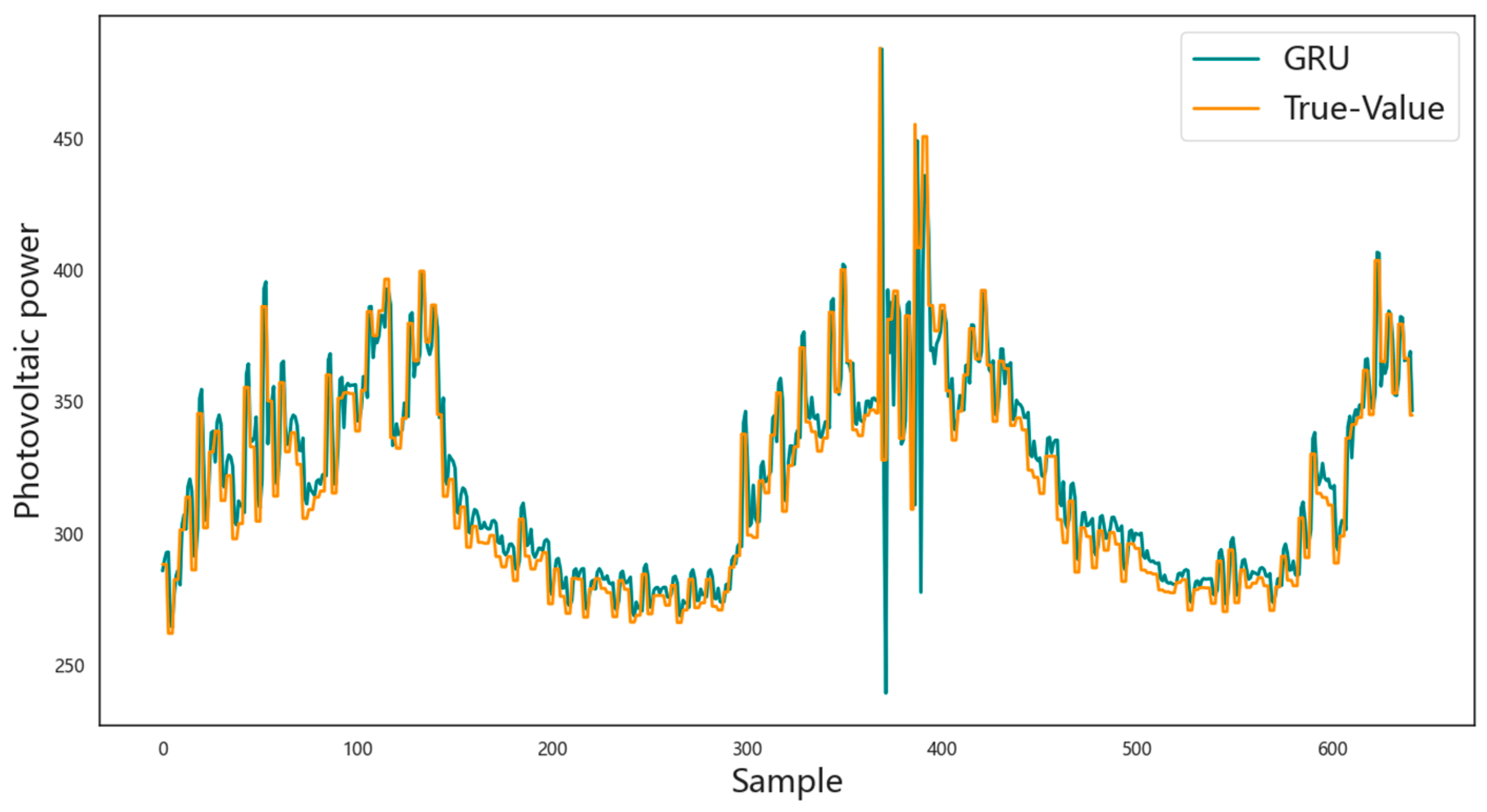 Mathematics 12 02103 g008