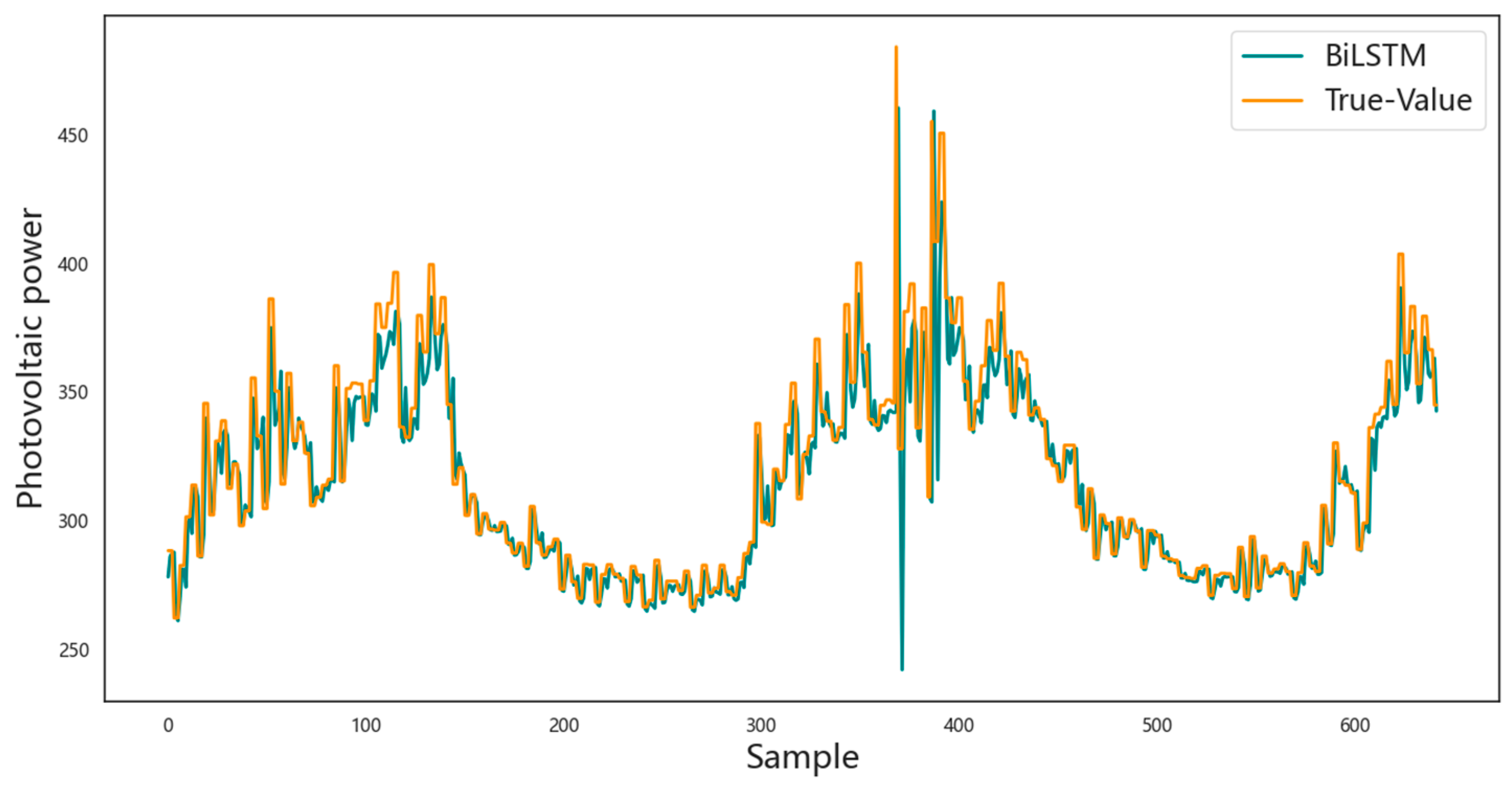 Mathematics 12 02103 g010