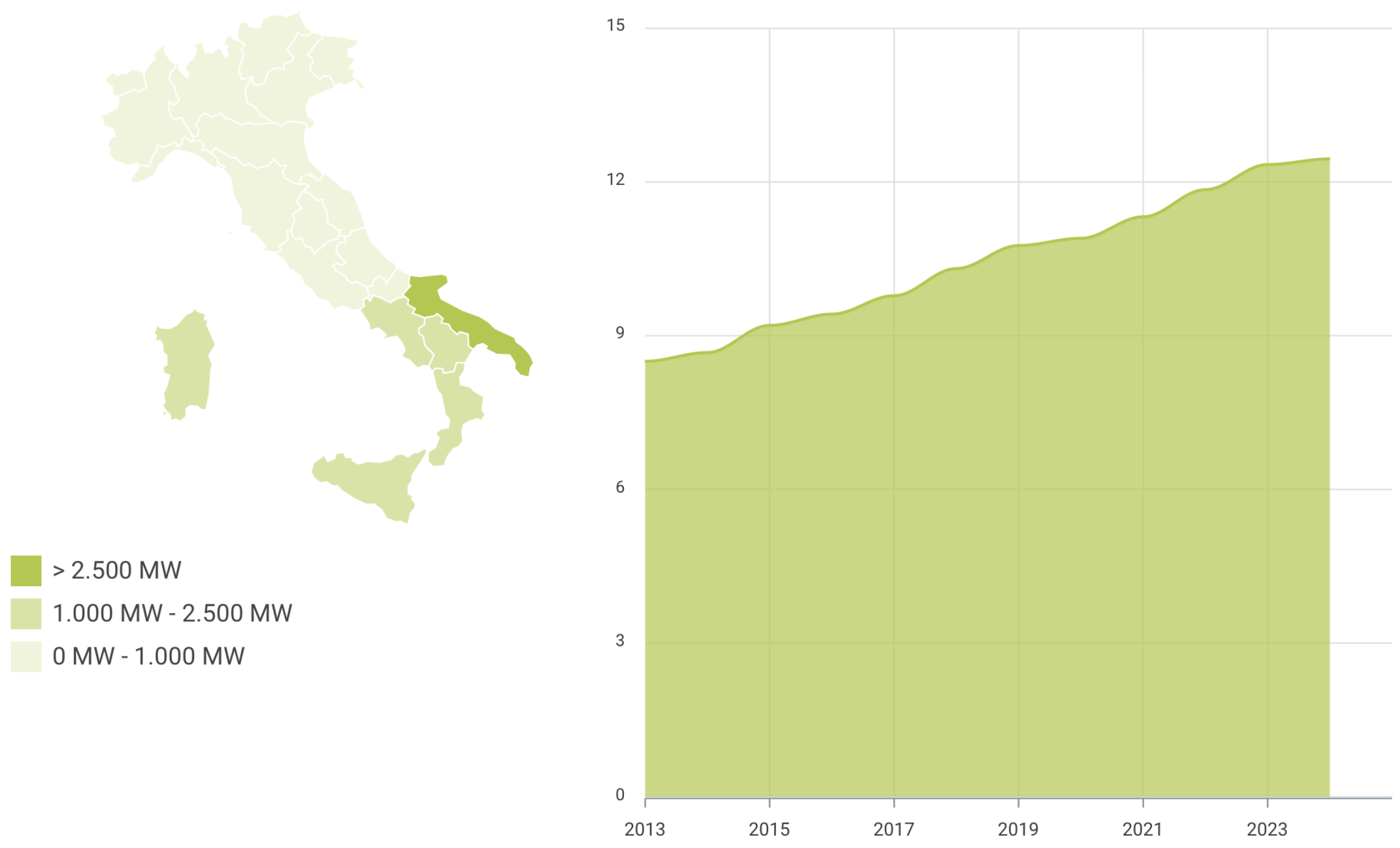 Mathematics 12 02105 g001