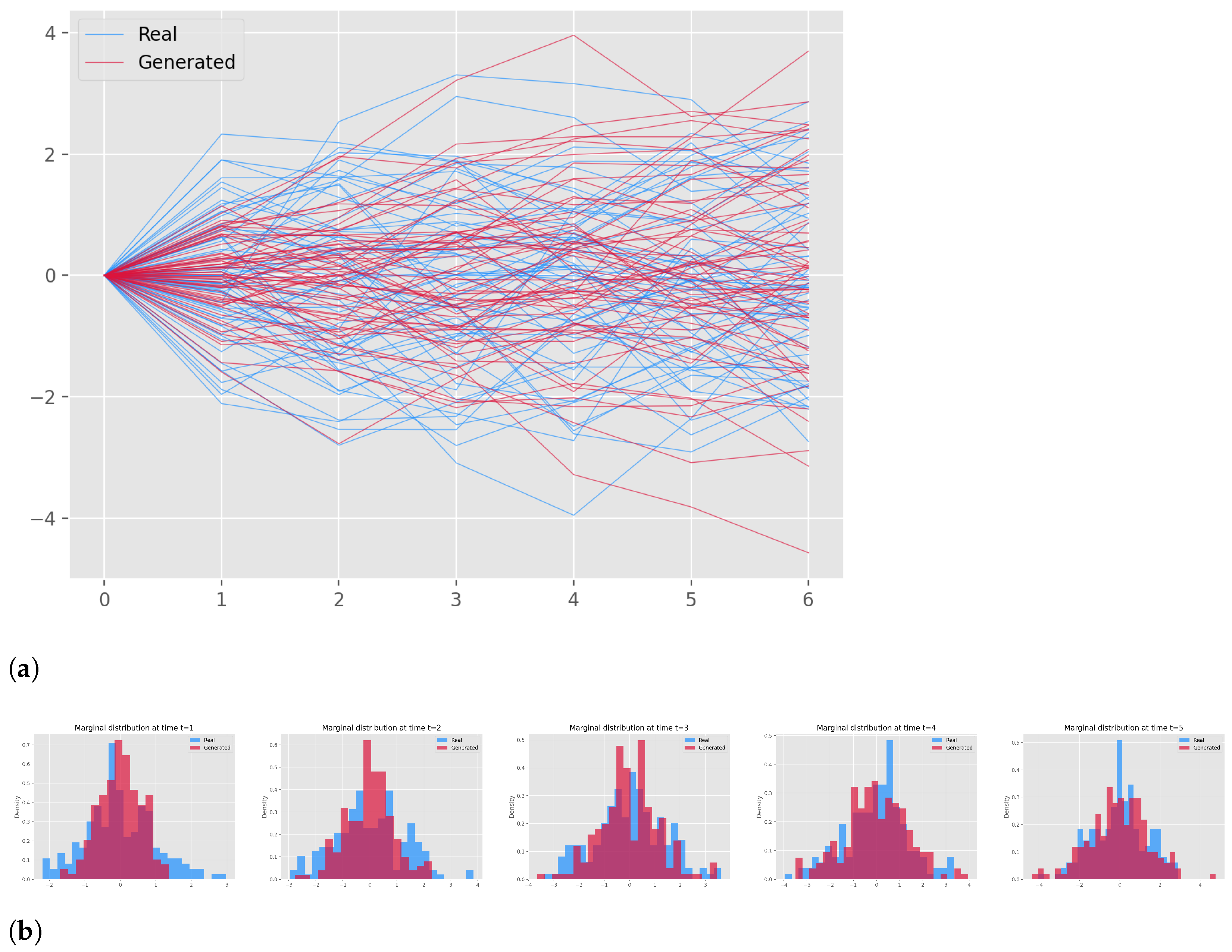 Mathematics 12 02105 g004