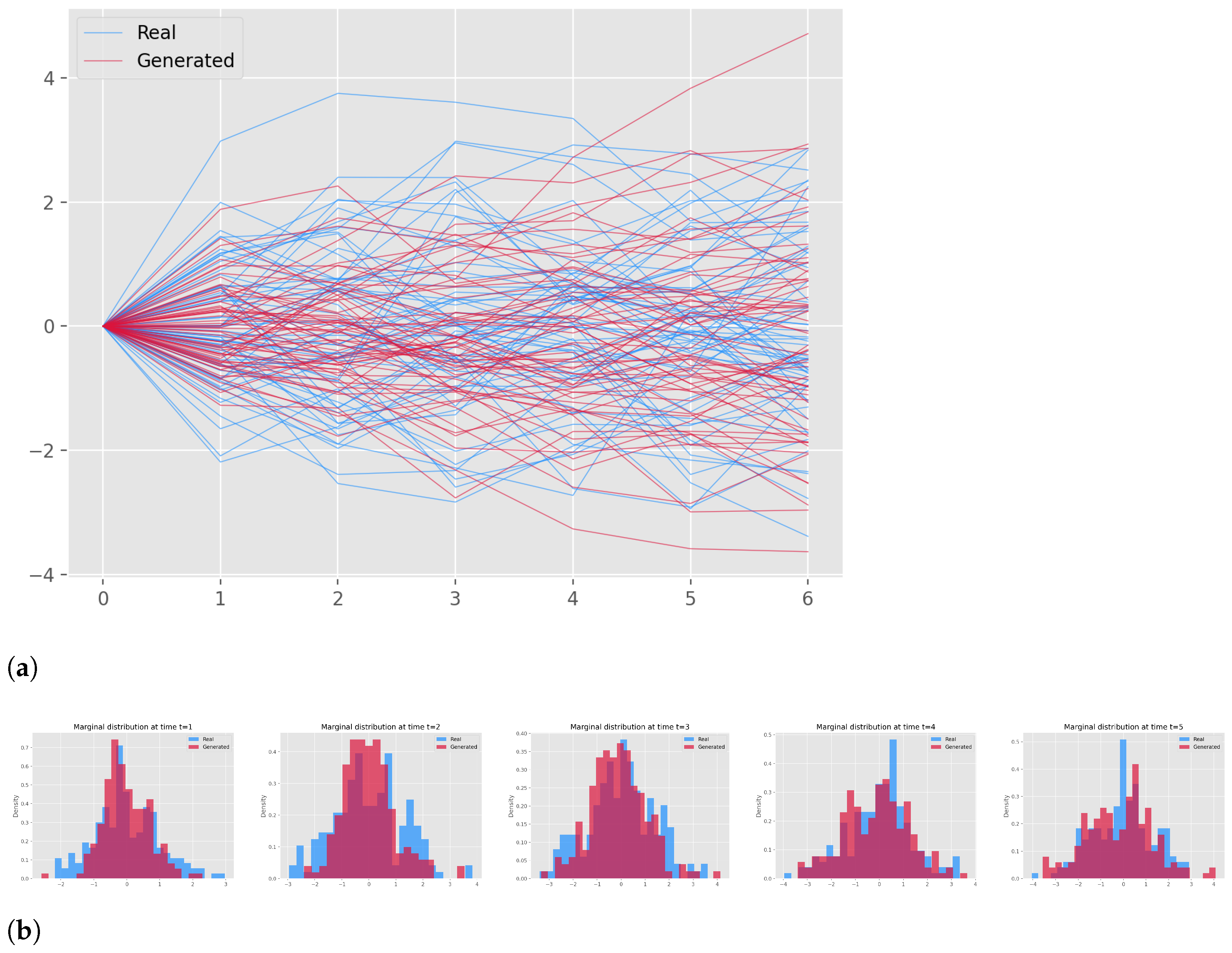 Mathematics 12 02105 g005