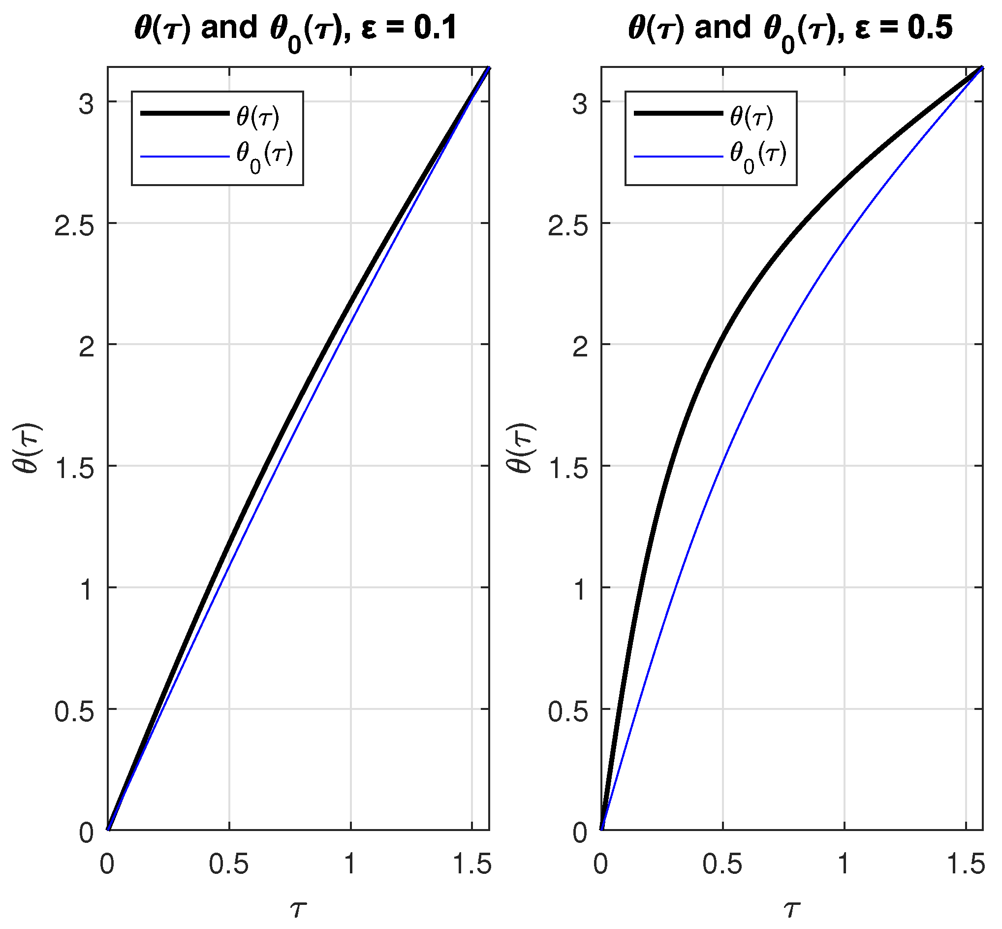 Mathematics 12 02108 g003