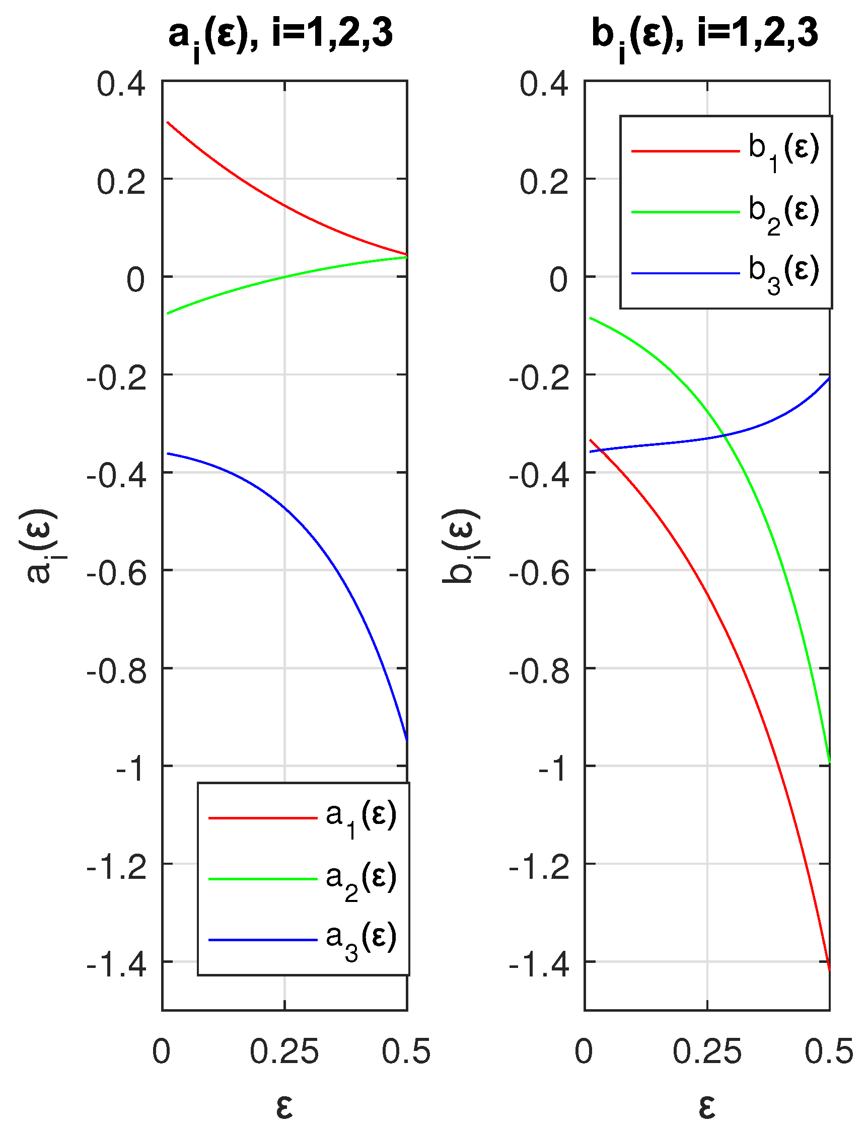 Mathematics 12 02108 g006