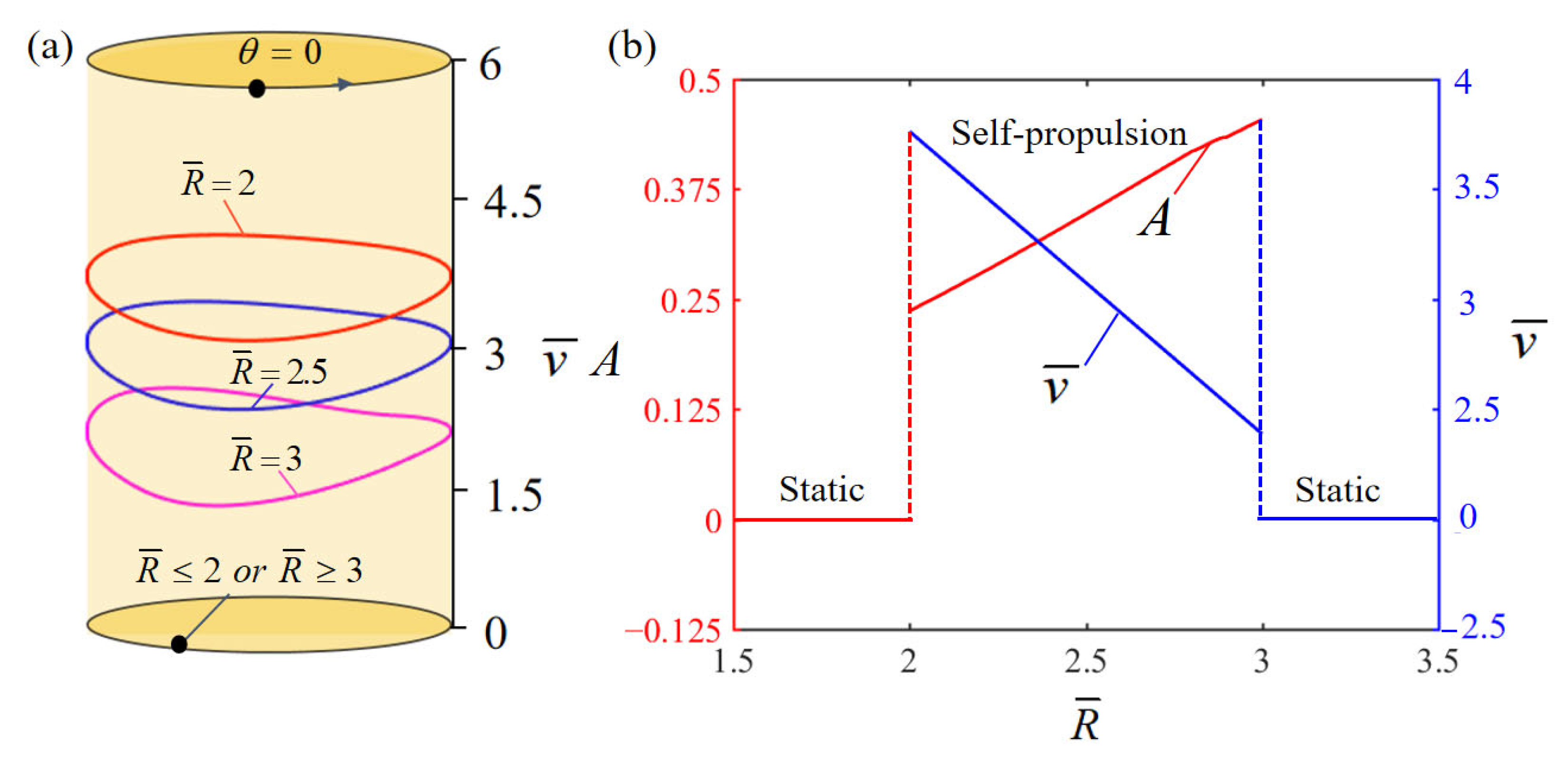 Mathematics 12 02109 g009