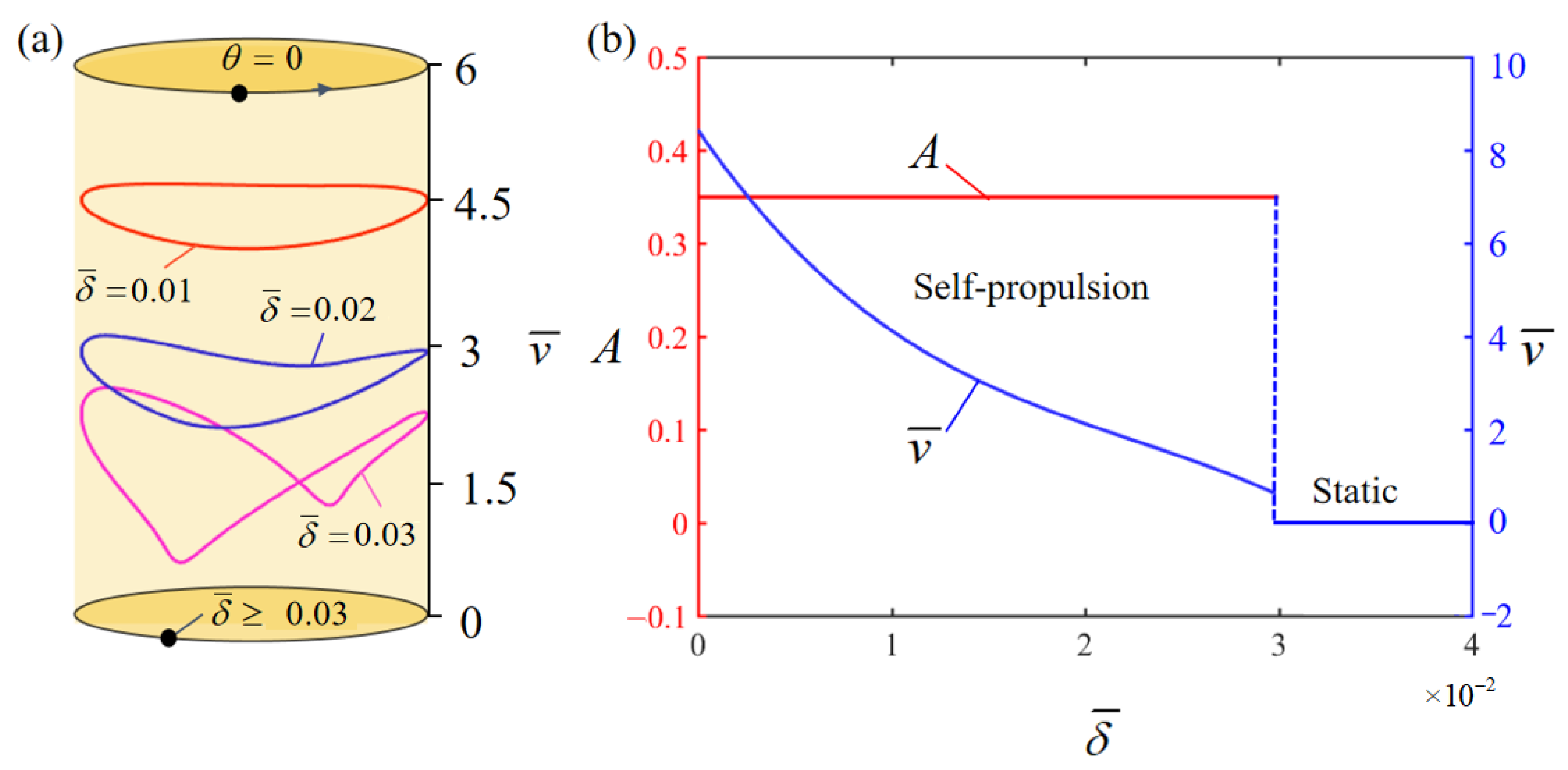 Mathematics 12 02109 g011