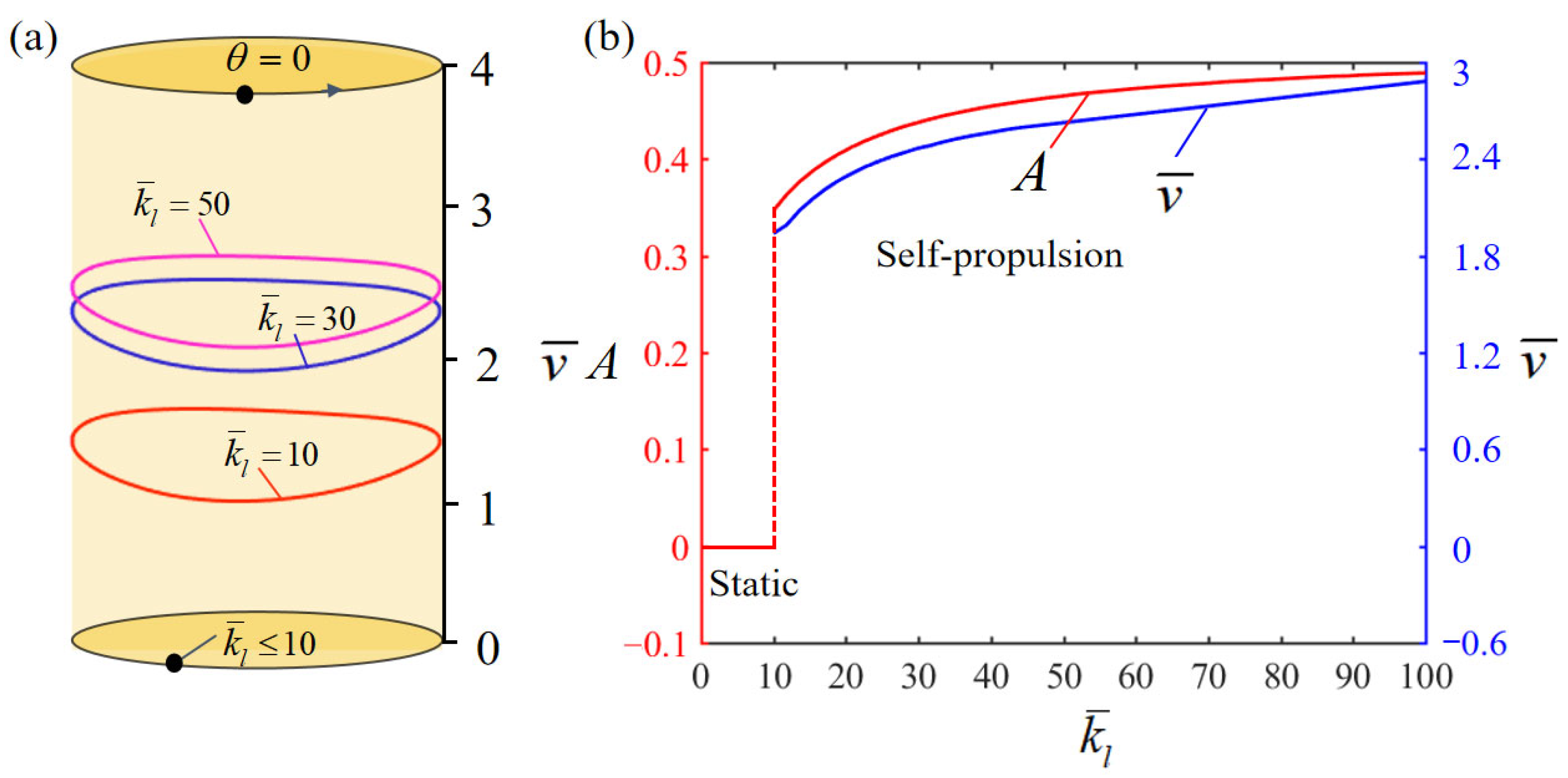 Mathematics 12 02109 g012
