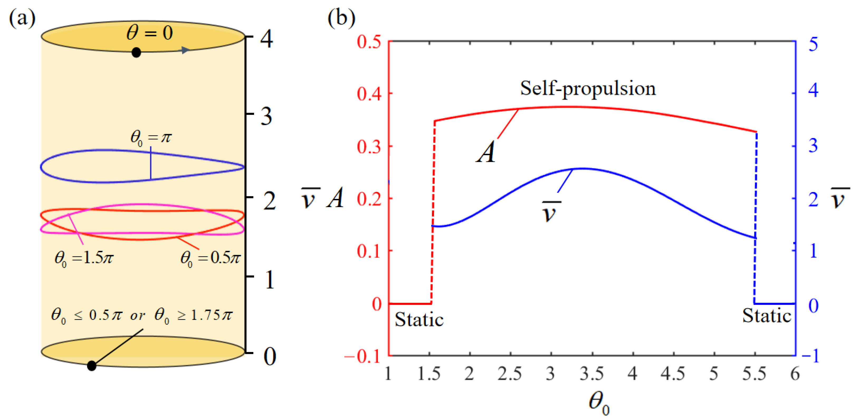 Mathematics 12 02109 g014