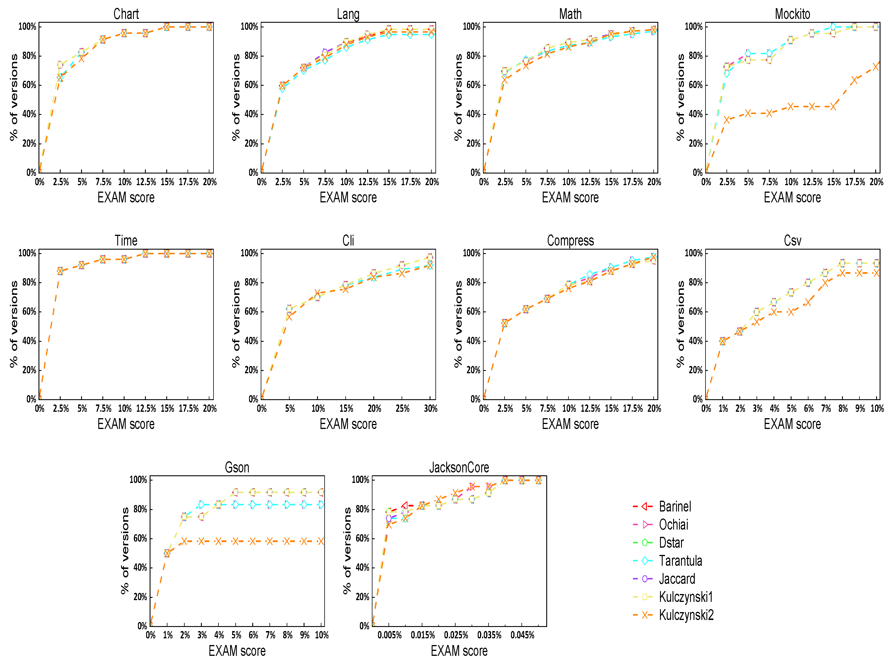 Mathematics 12 02113 g002 Mathematics 12 02113 g002