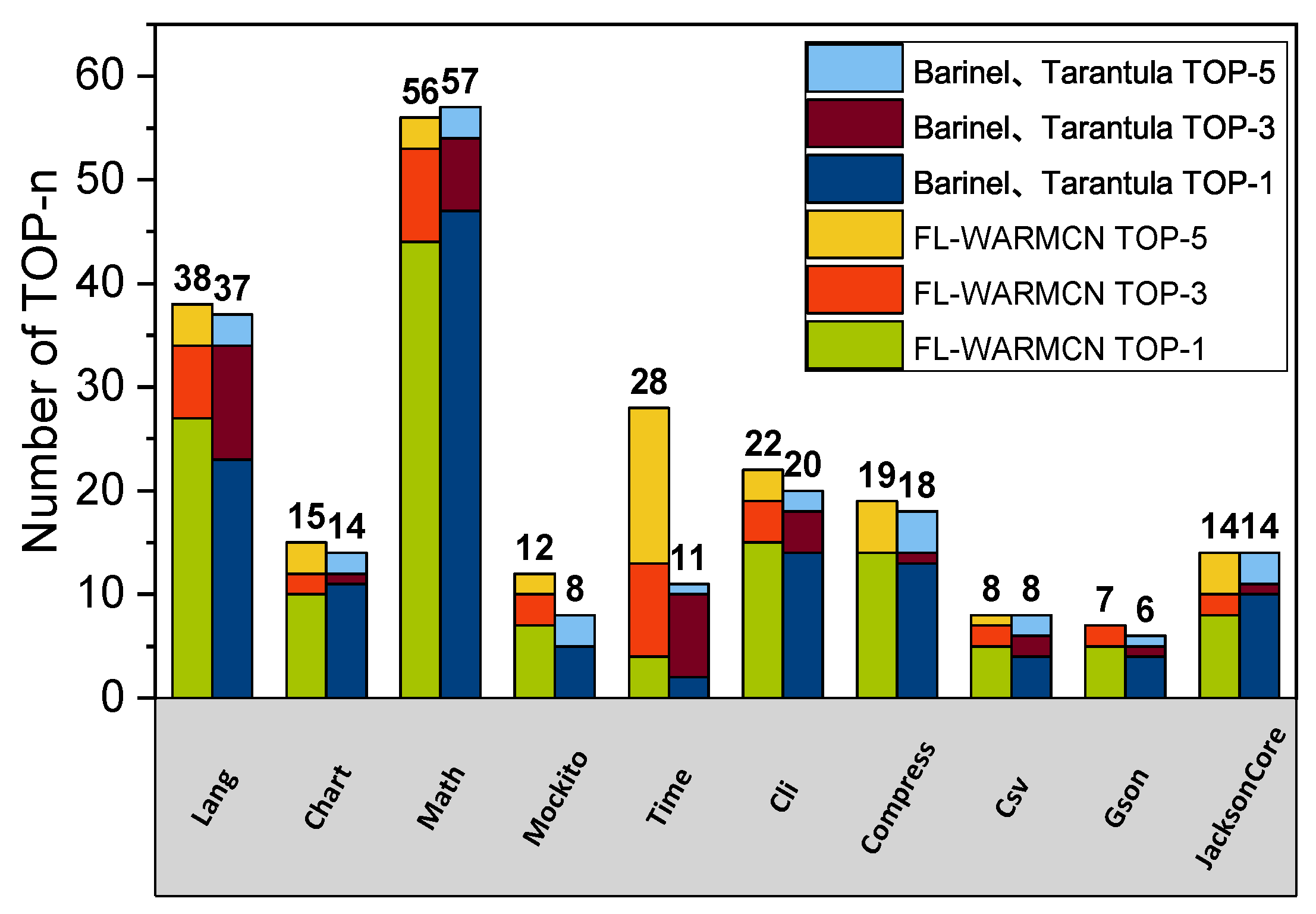 Mathematics 12 02113 g005 Mathematics 12 02113 g005
