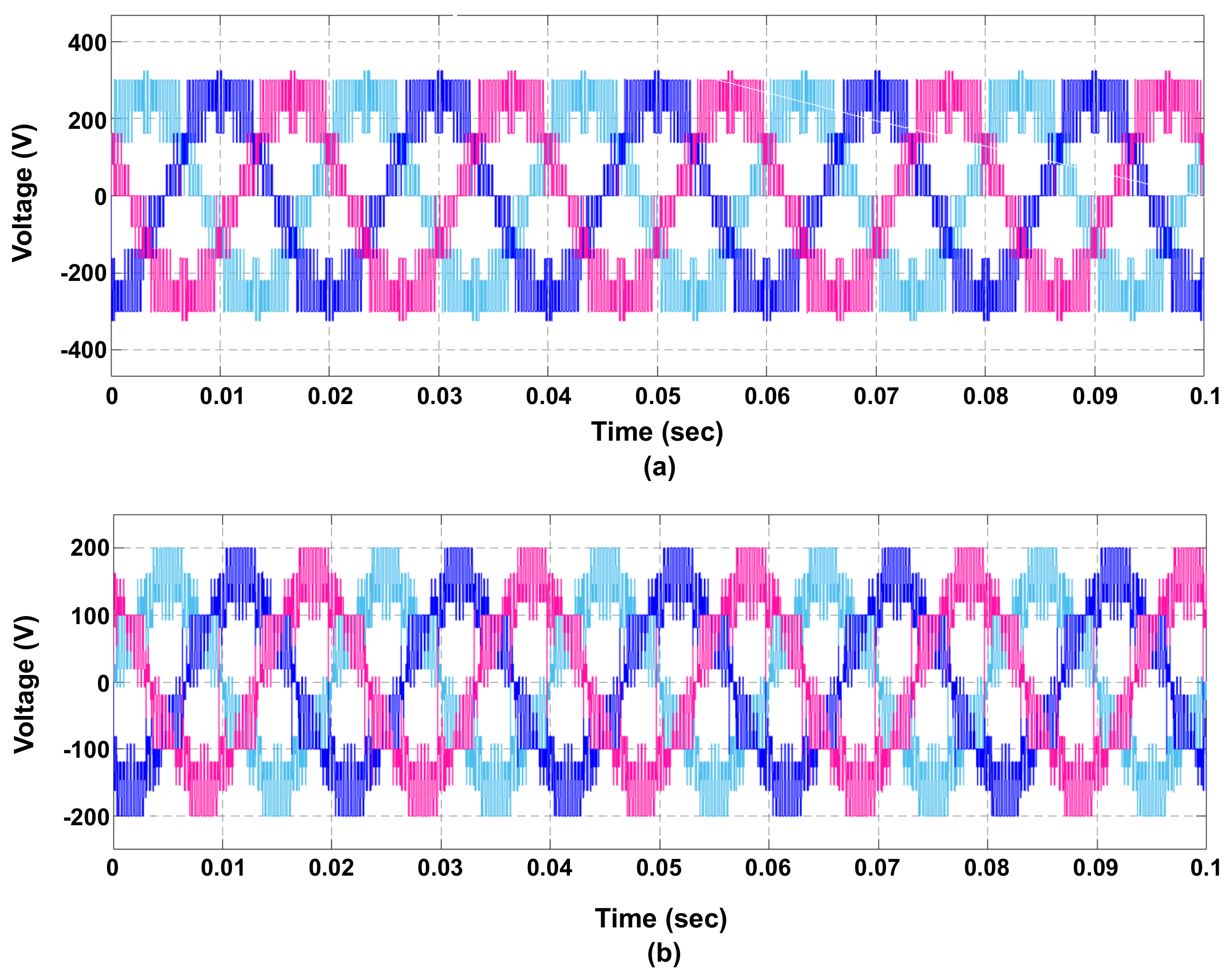 Mathematics 12 02116 g013