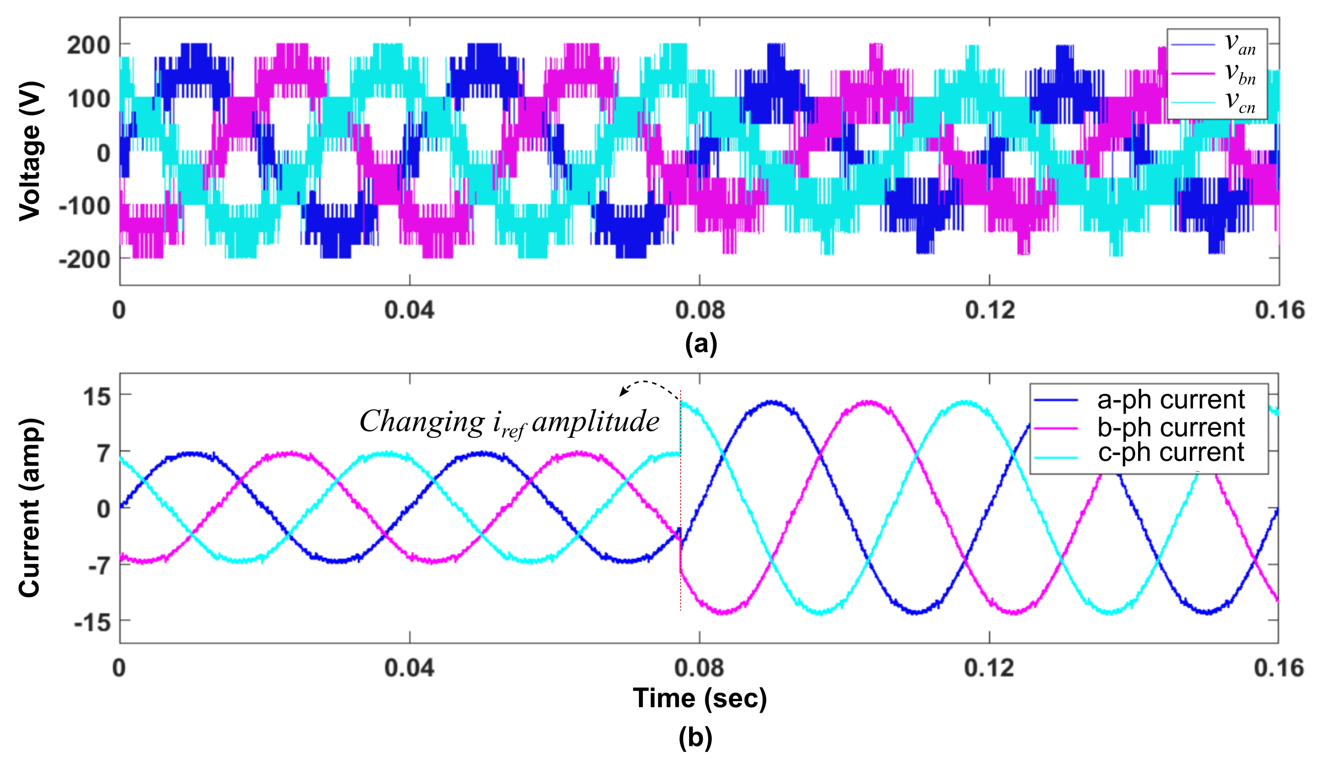 Mathematics 12 02116 g014