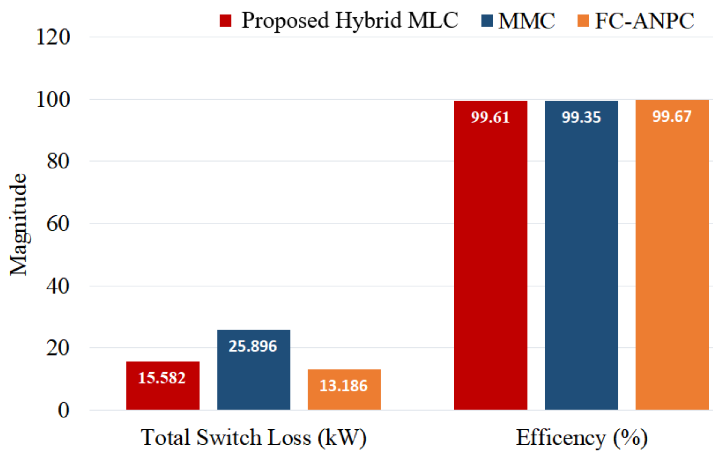 Mathematics 12 02116 g022