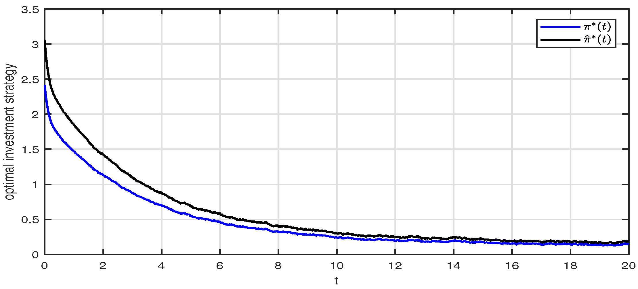 Mathematics 12 02130 g001