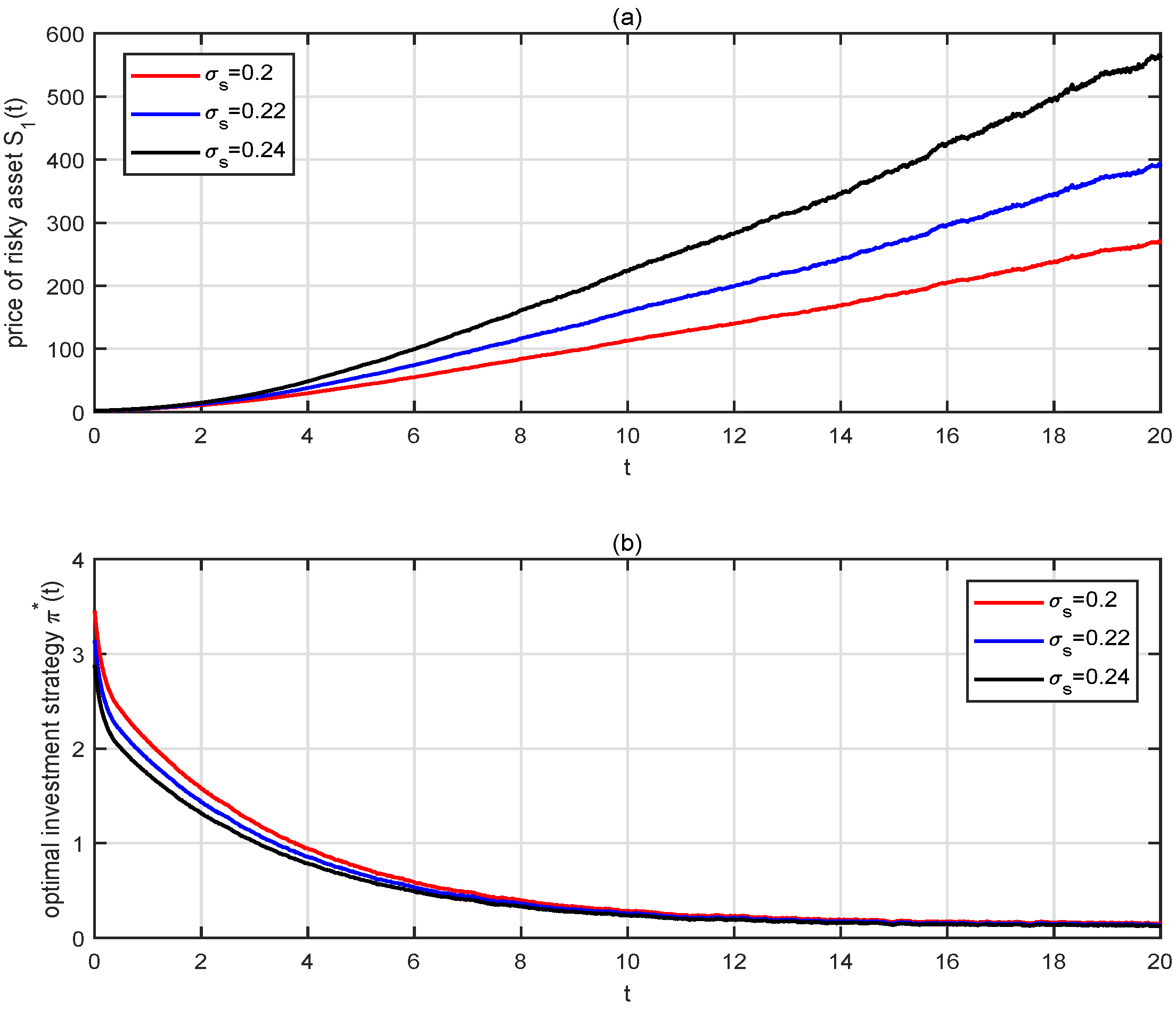 Mathematics 12 02130 g002