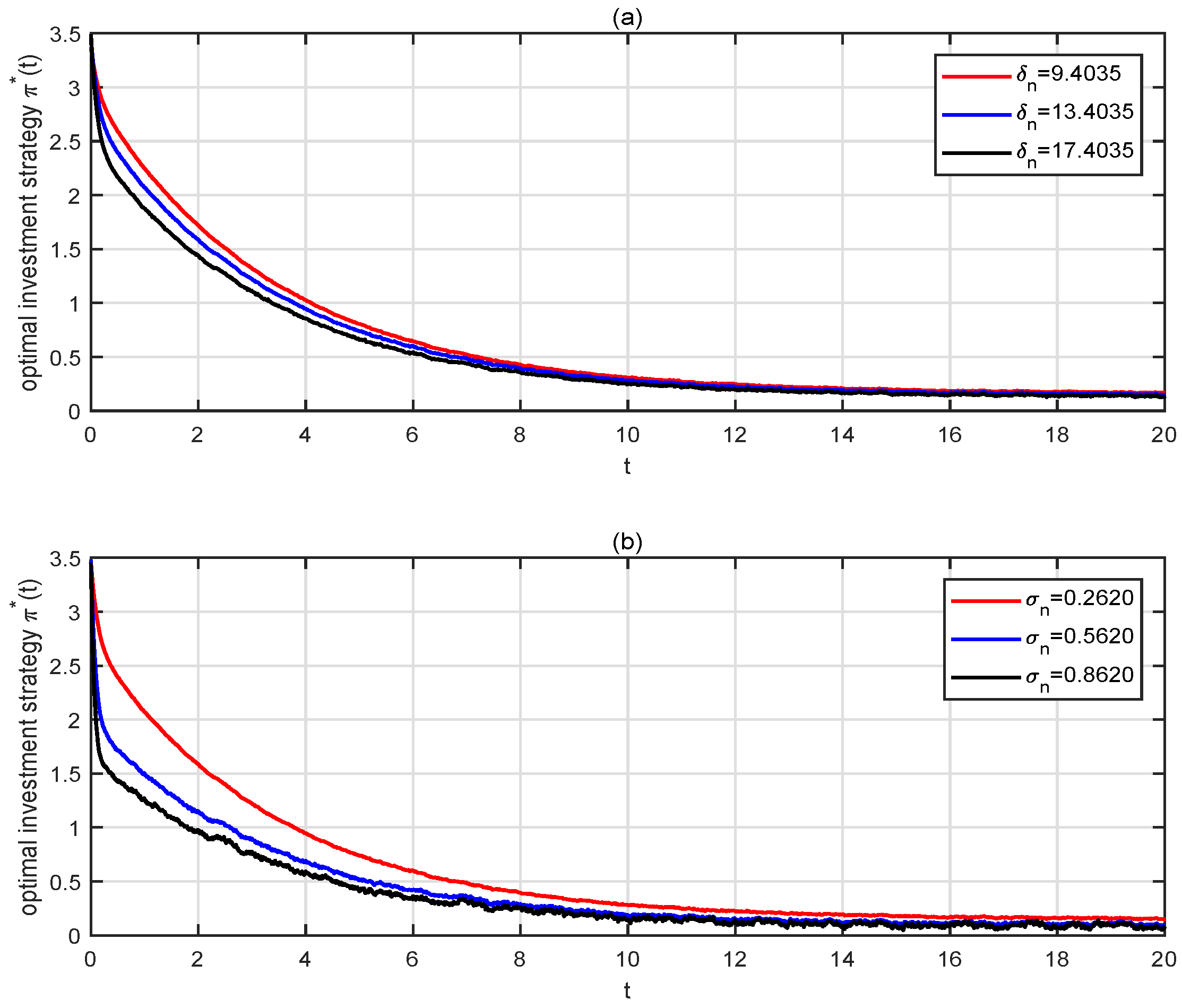 Mathematics 12 02130 g004