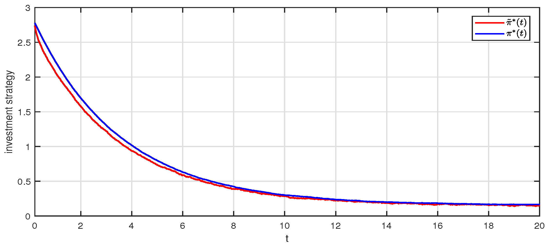 Mathematics 12 02130 g005