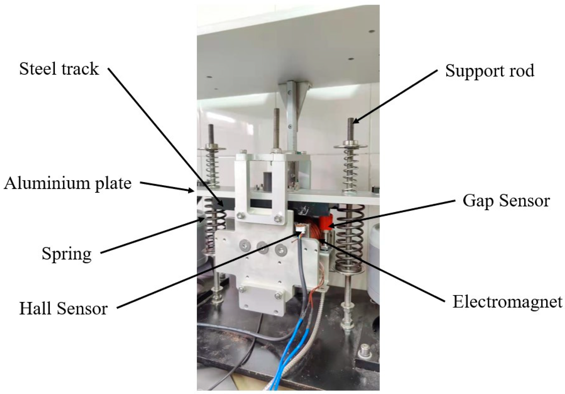 Mathematics 12 02134 g006
