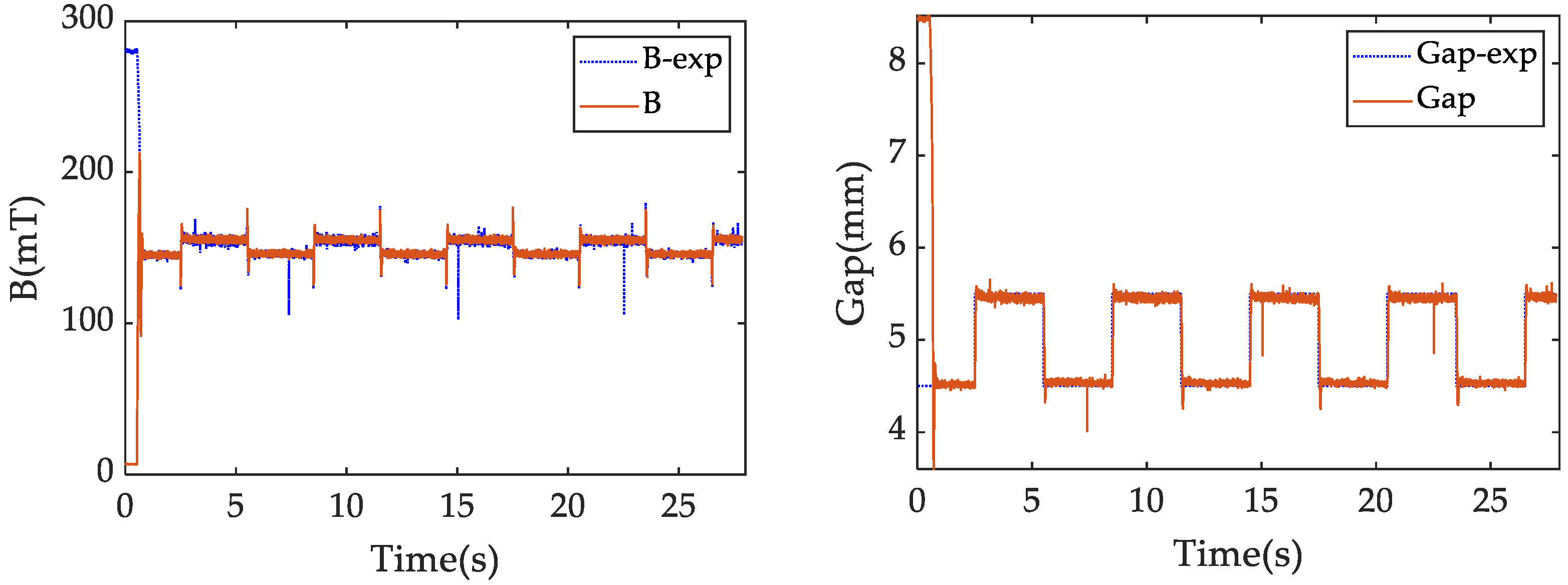 Mathematics 12 02134 g007