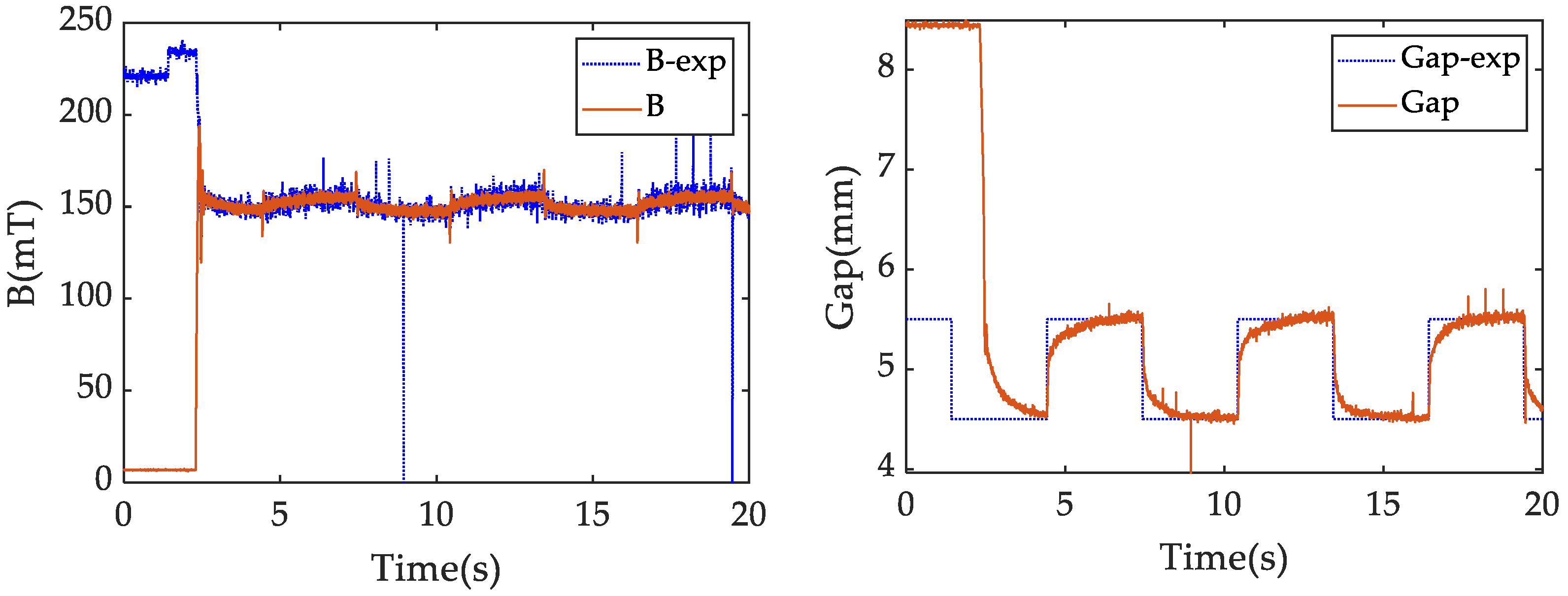 Mathematics 12 02134 g009
