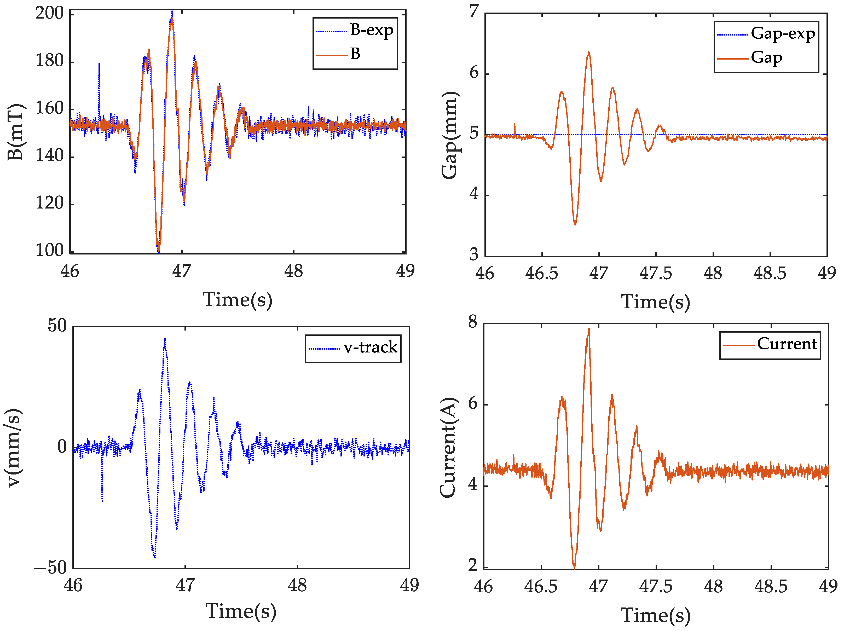 Mathematics 12 02134 g013