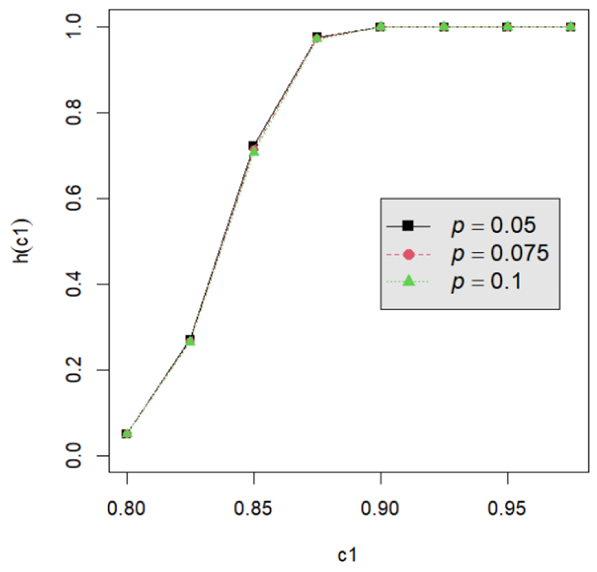 Mathematics 12 02140 g004