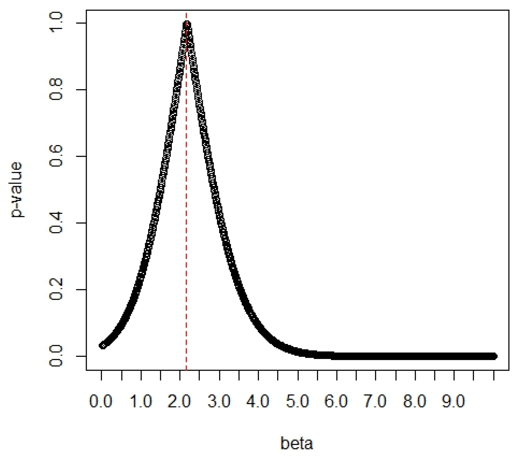 Mathematics 12 02140 g007