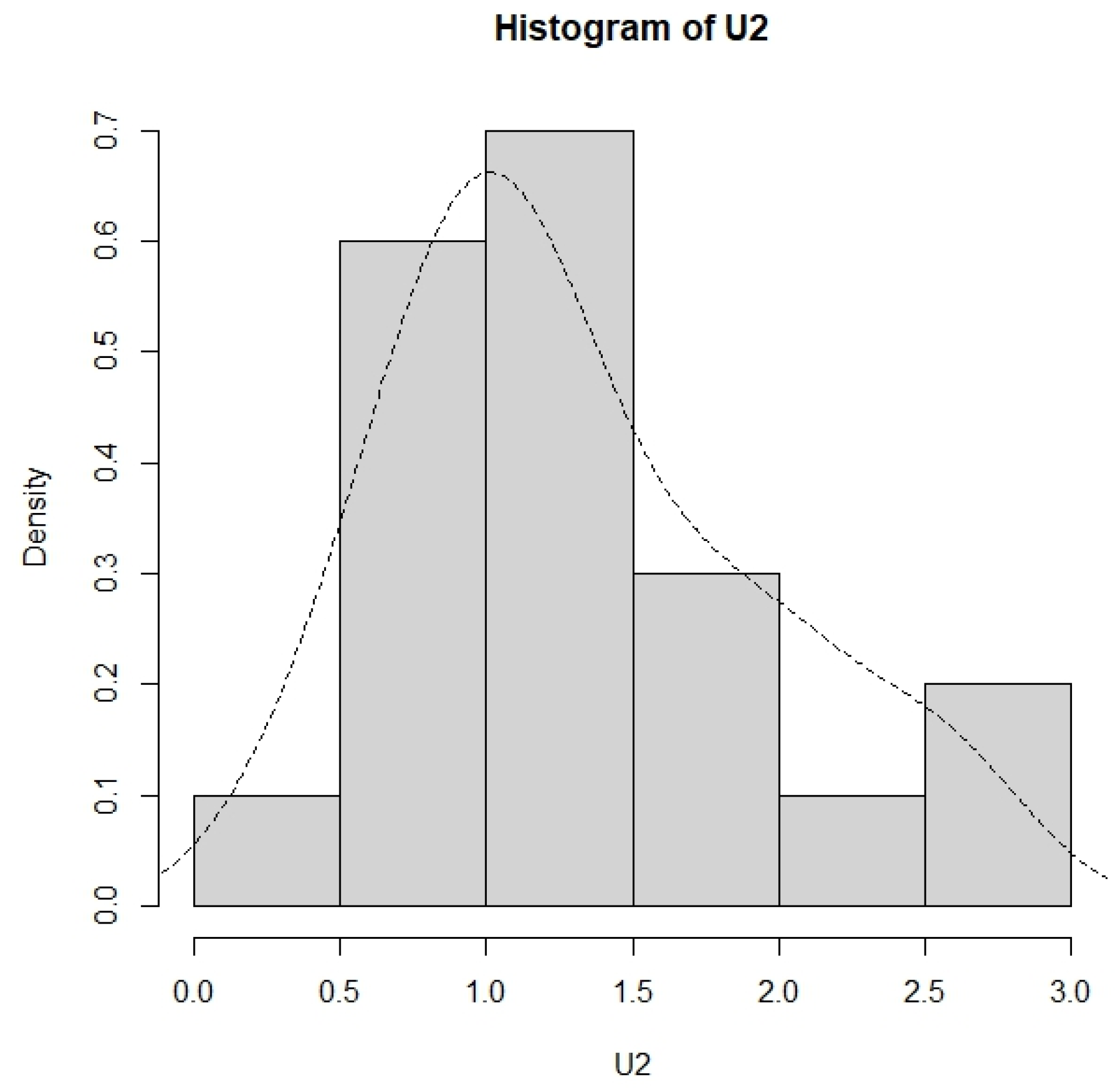 Mathematics 12 02140 g008