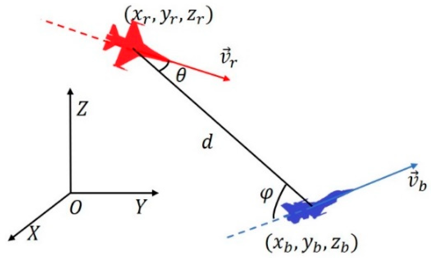 Mathematics 12 02160 g001