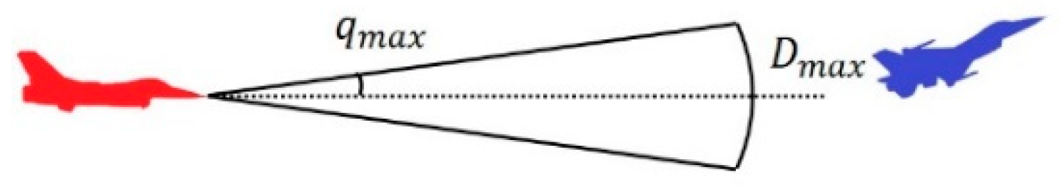 Mathematics 12 02160 g002