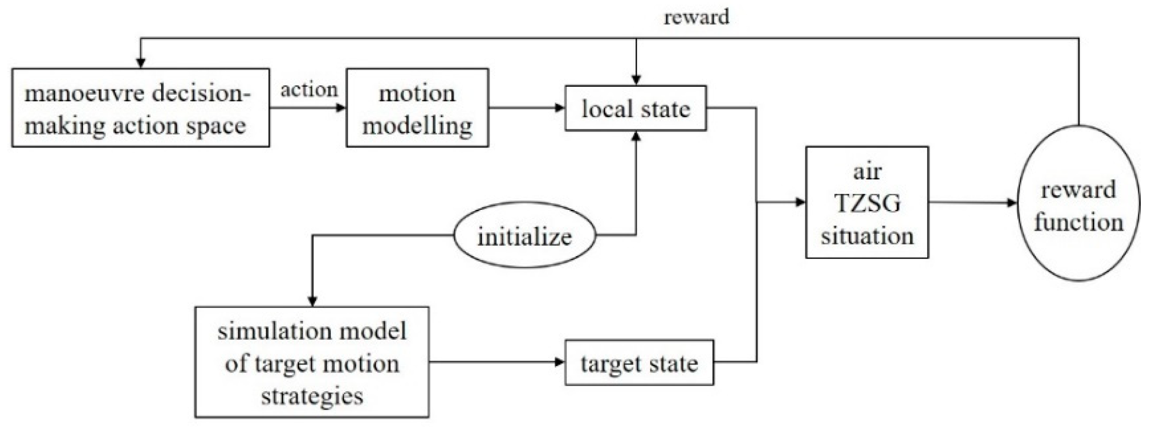 Mathematics 12 02160 g005