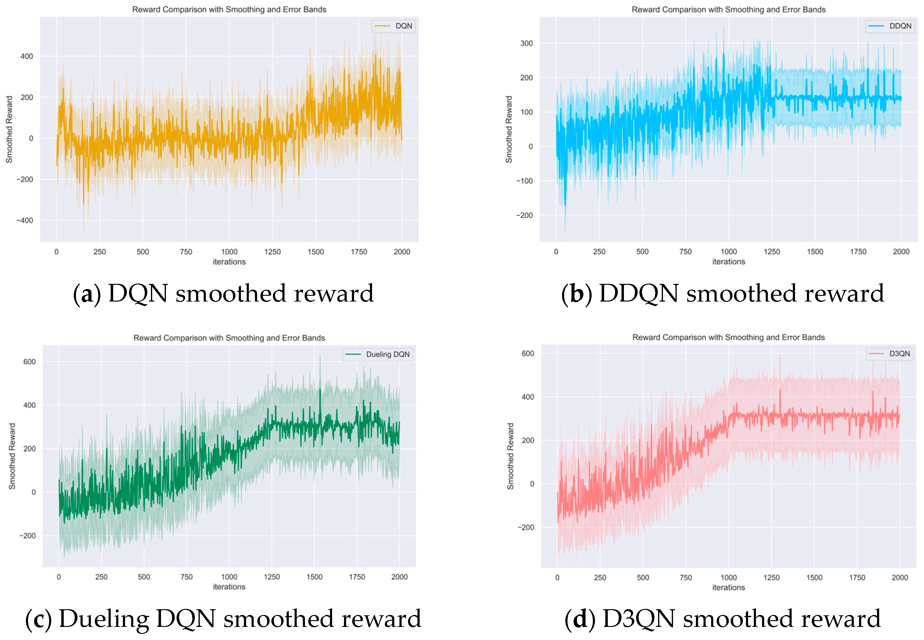 Mathematics 12 02160 g008a