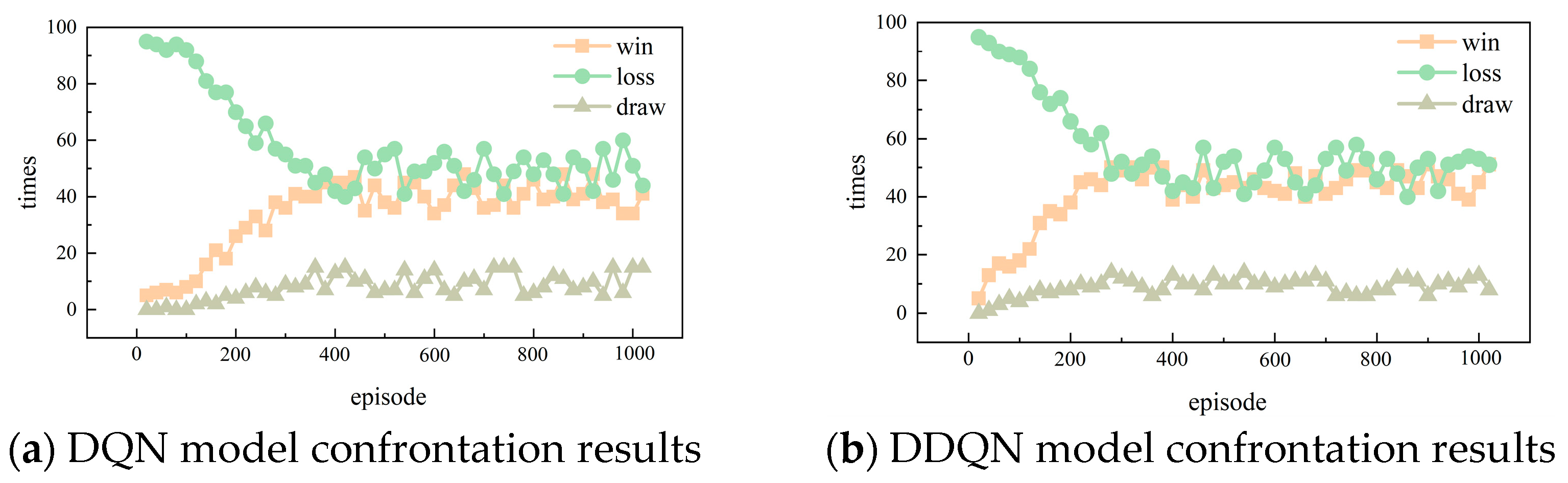 Mathematics 12 02160 g009a