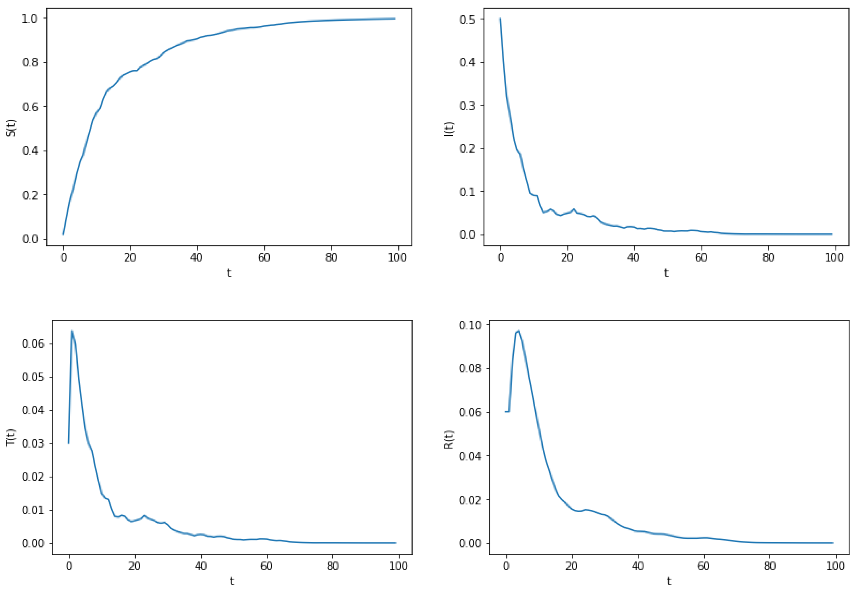 Mathematics 12 02163 g002