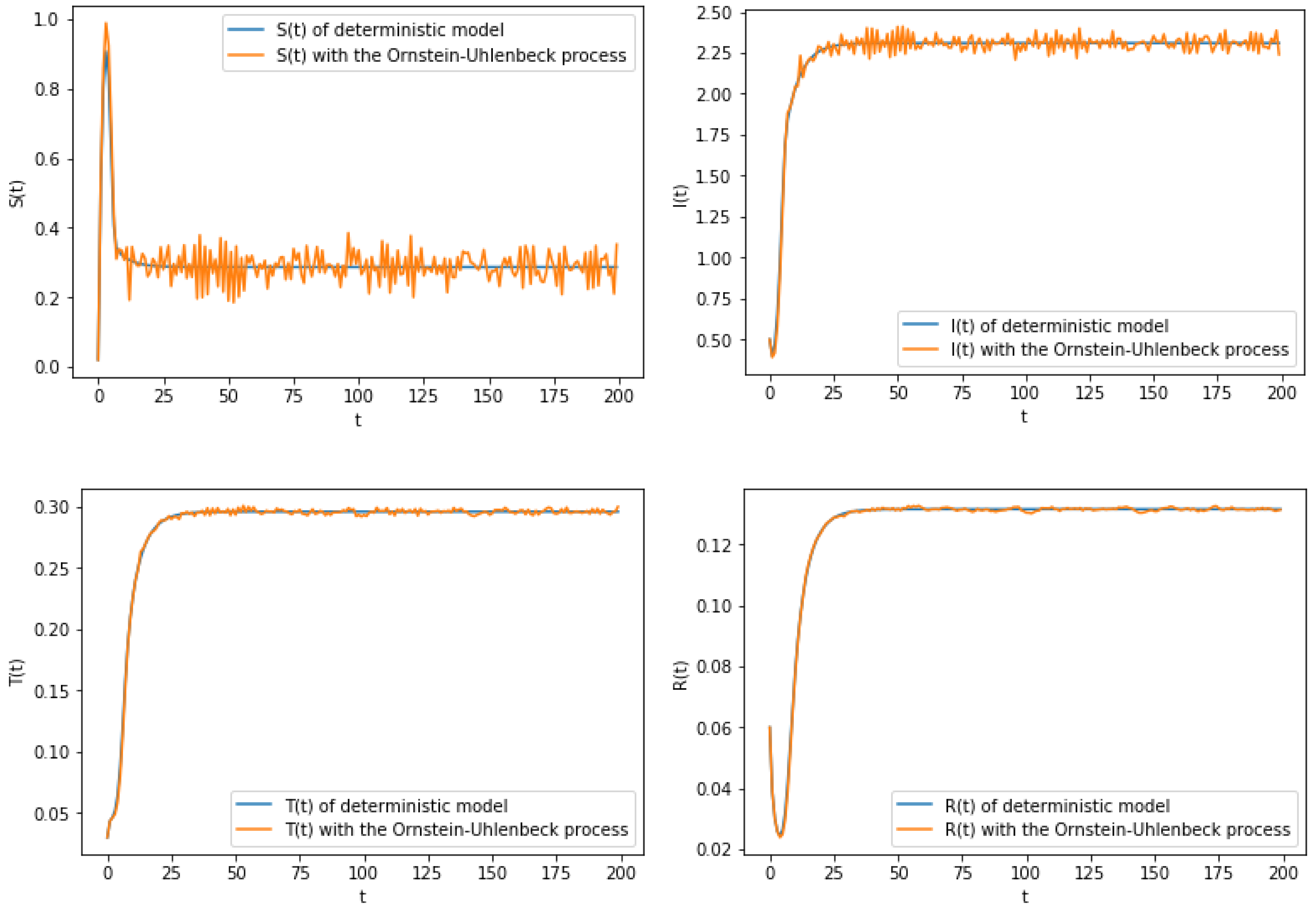 Mathematics 12 02163 g004