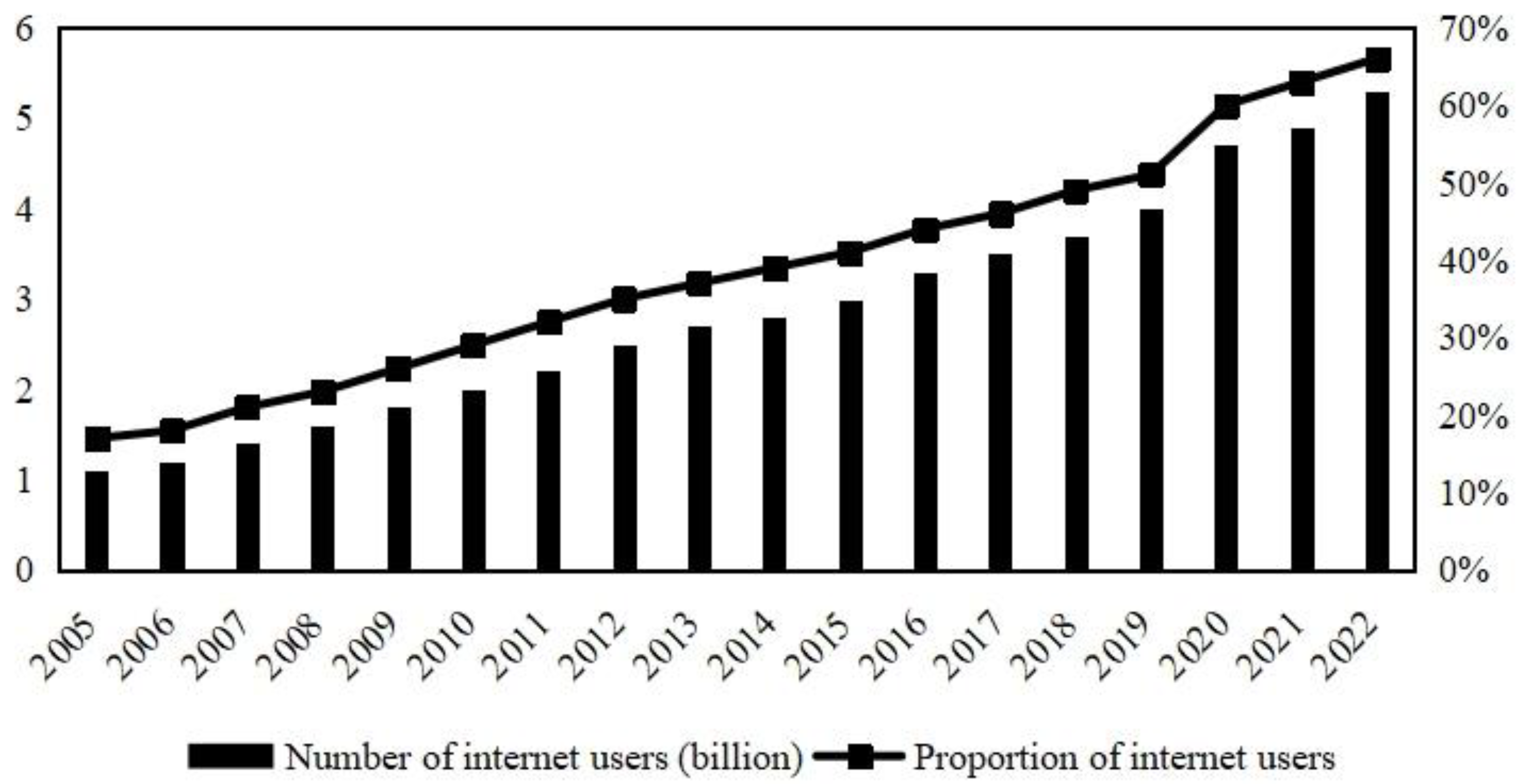 Mathematics 12 02171 g001
