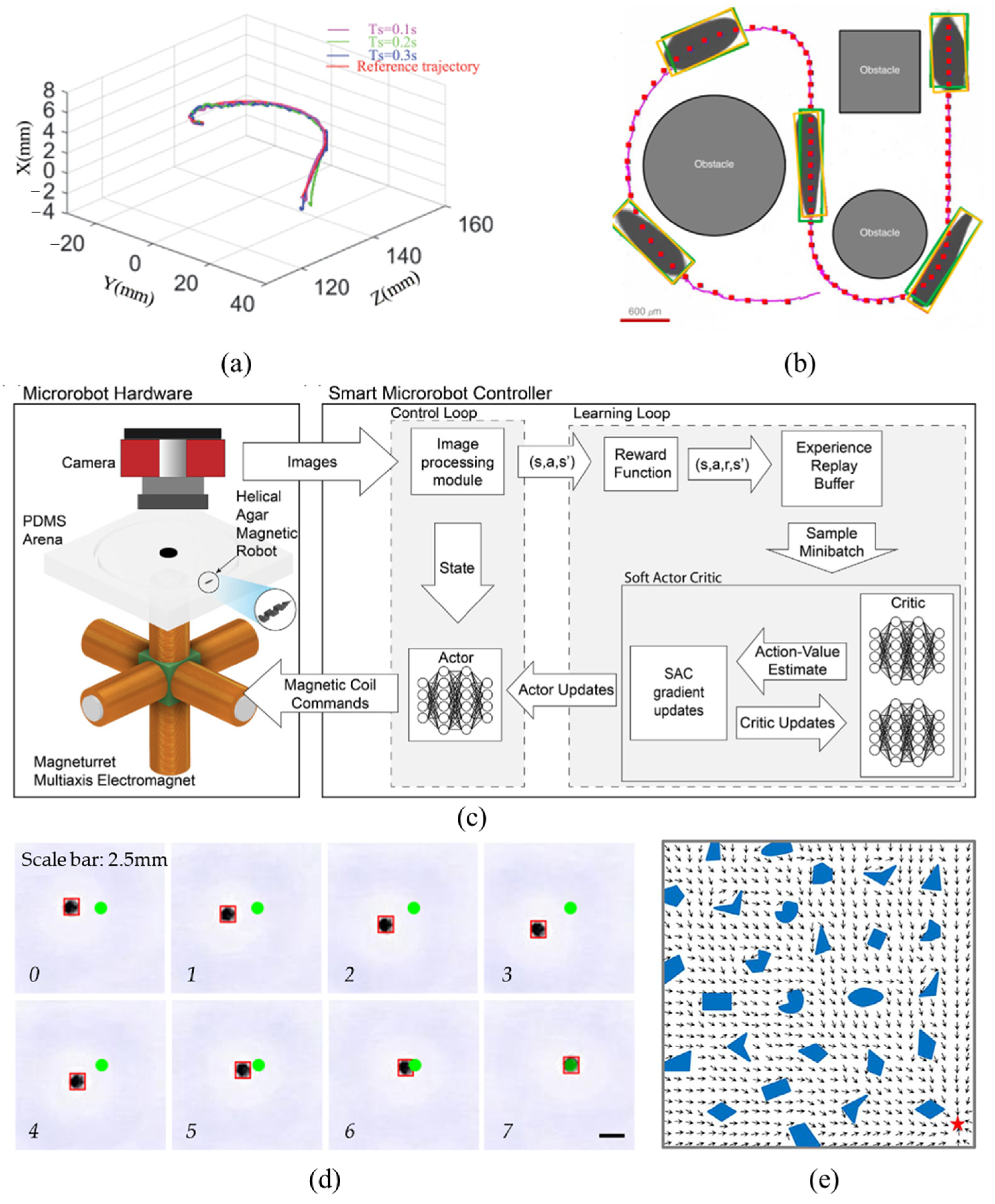 Mathematics 12 02180 g004