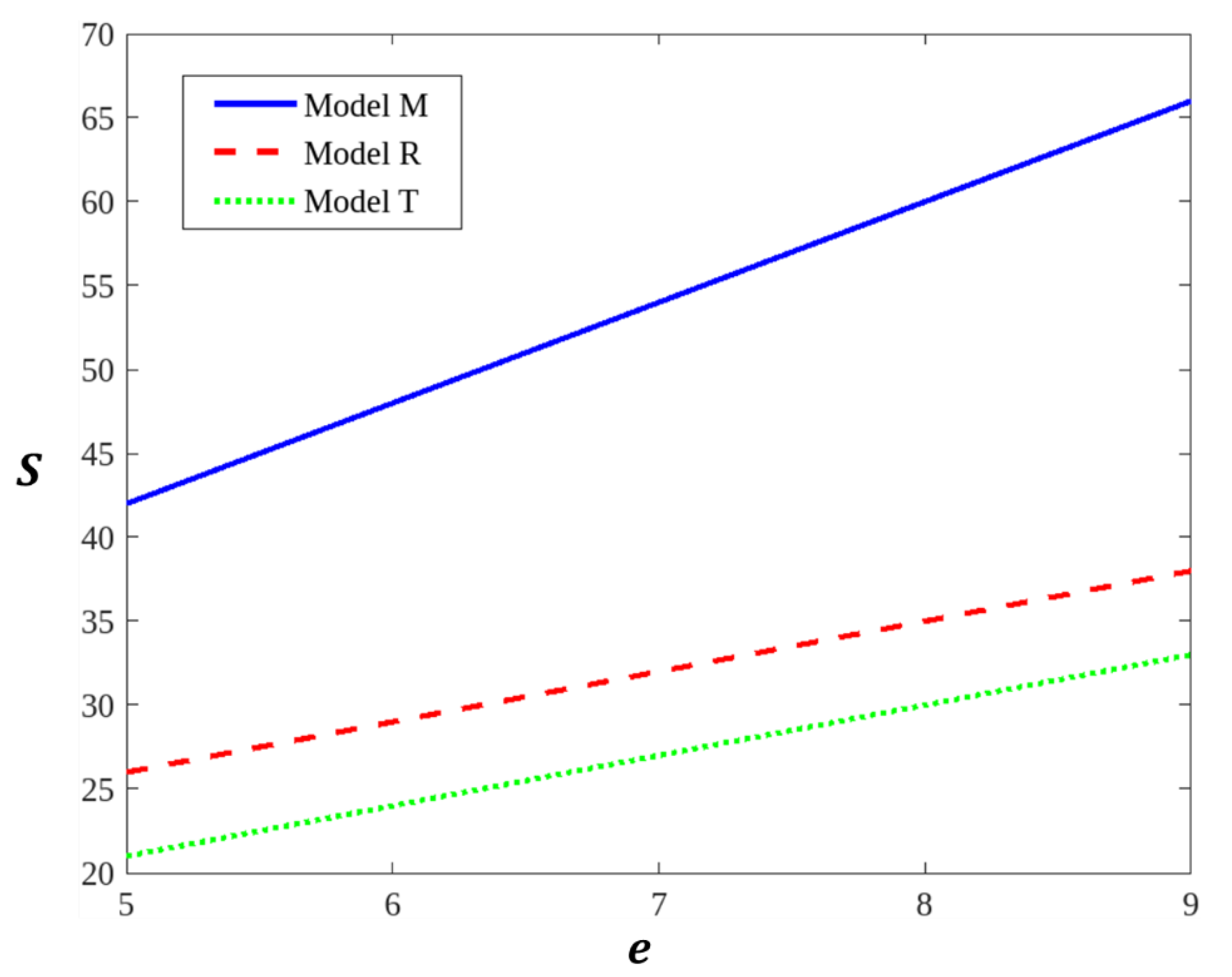 Mathematics 12 02187 g002