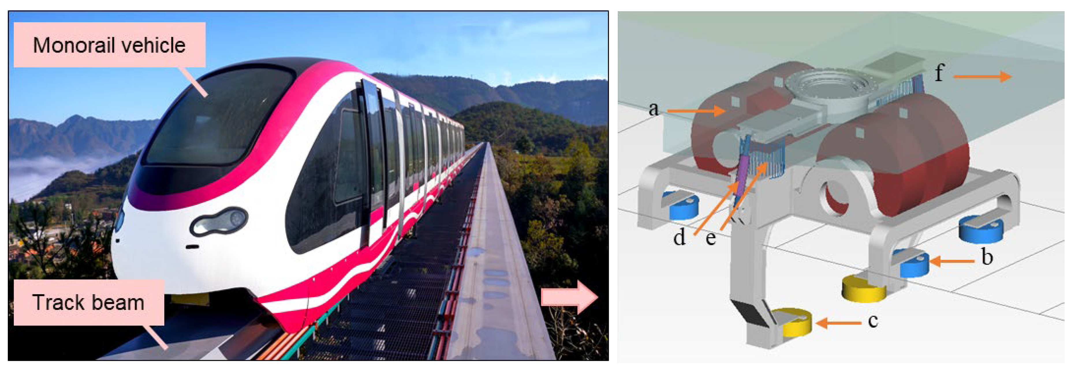 Mathematics 12 02197 g001