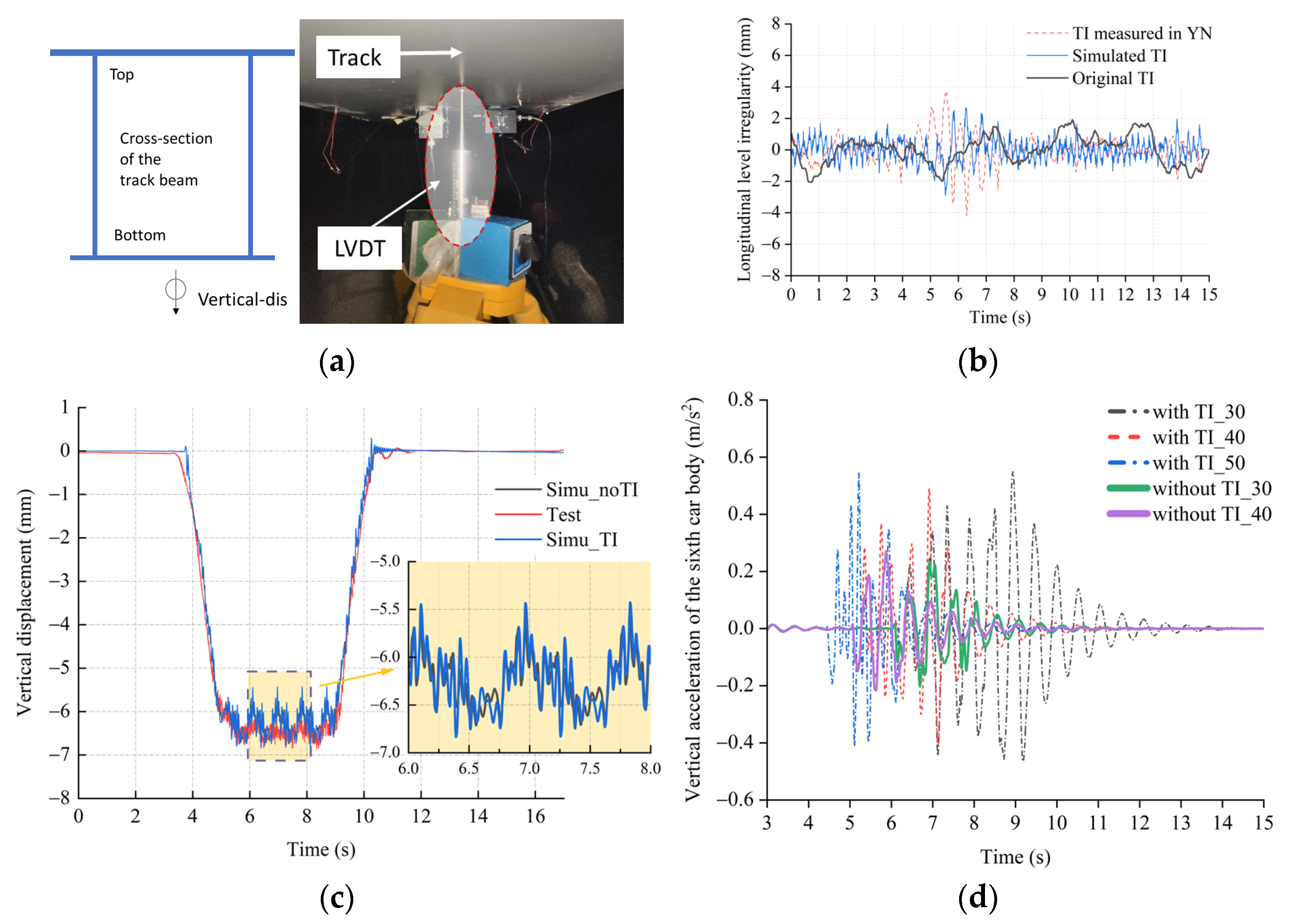 Mathematics 12 02197 g020