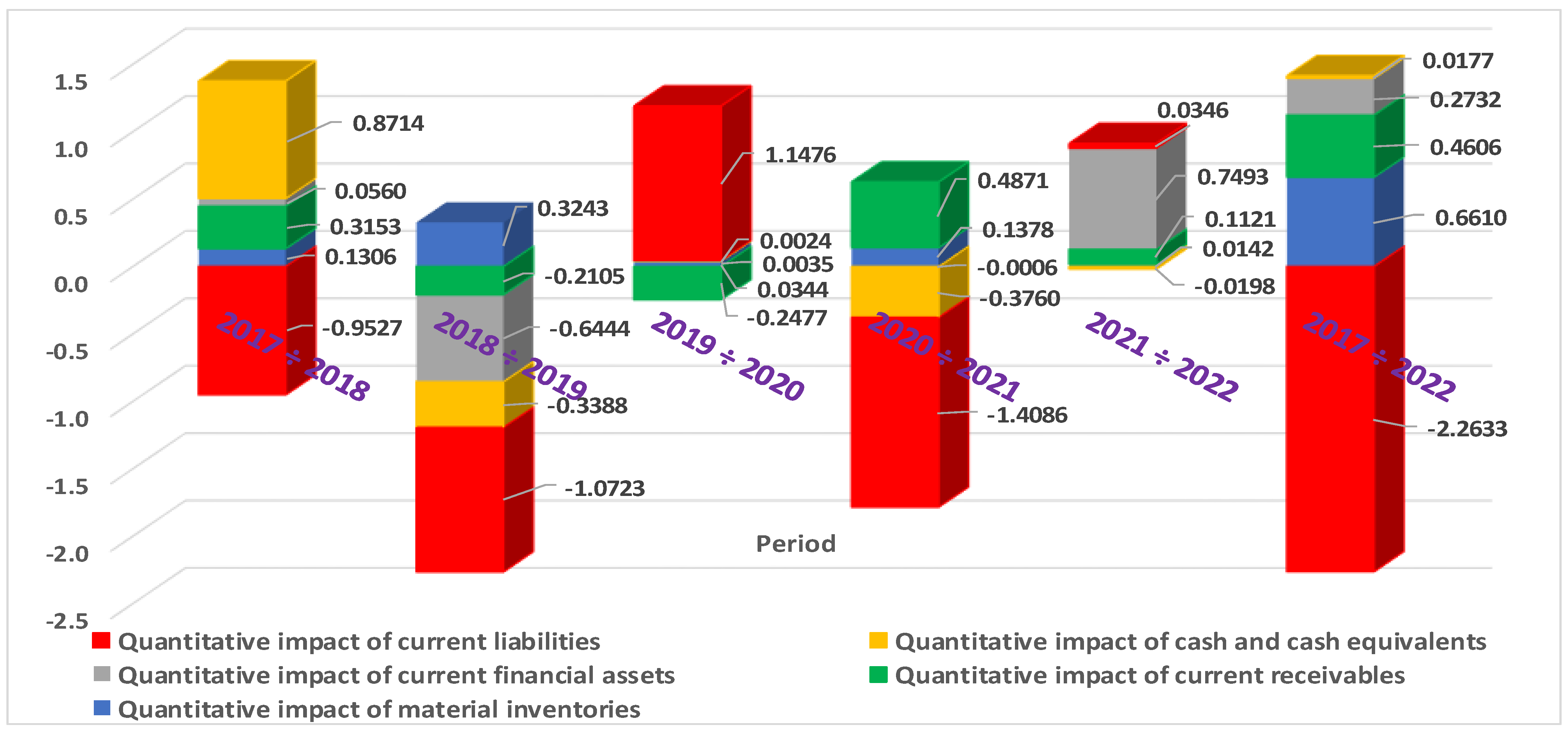 Mathematics 12 02215 g002