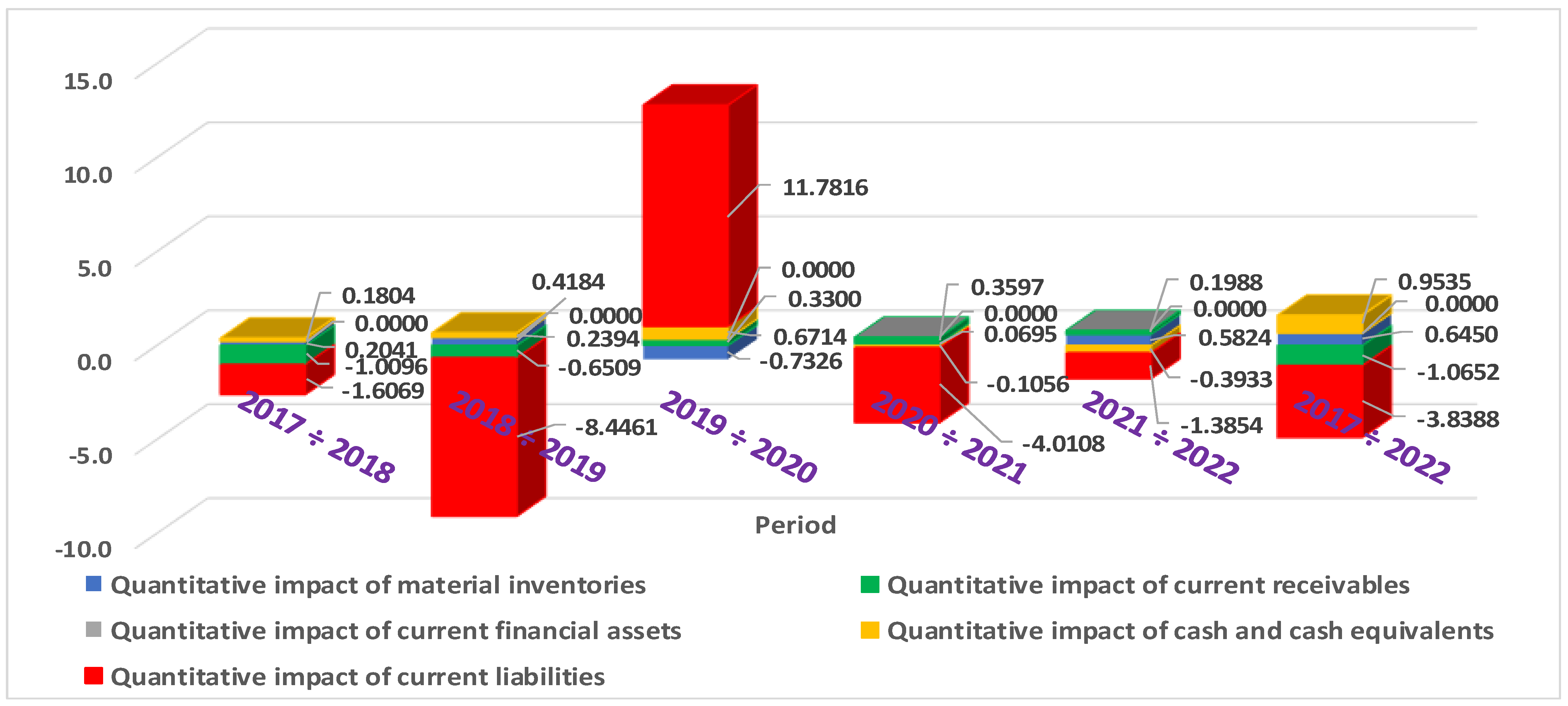 Mathematics 12 02215 g003