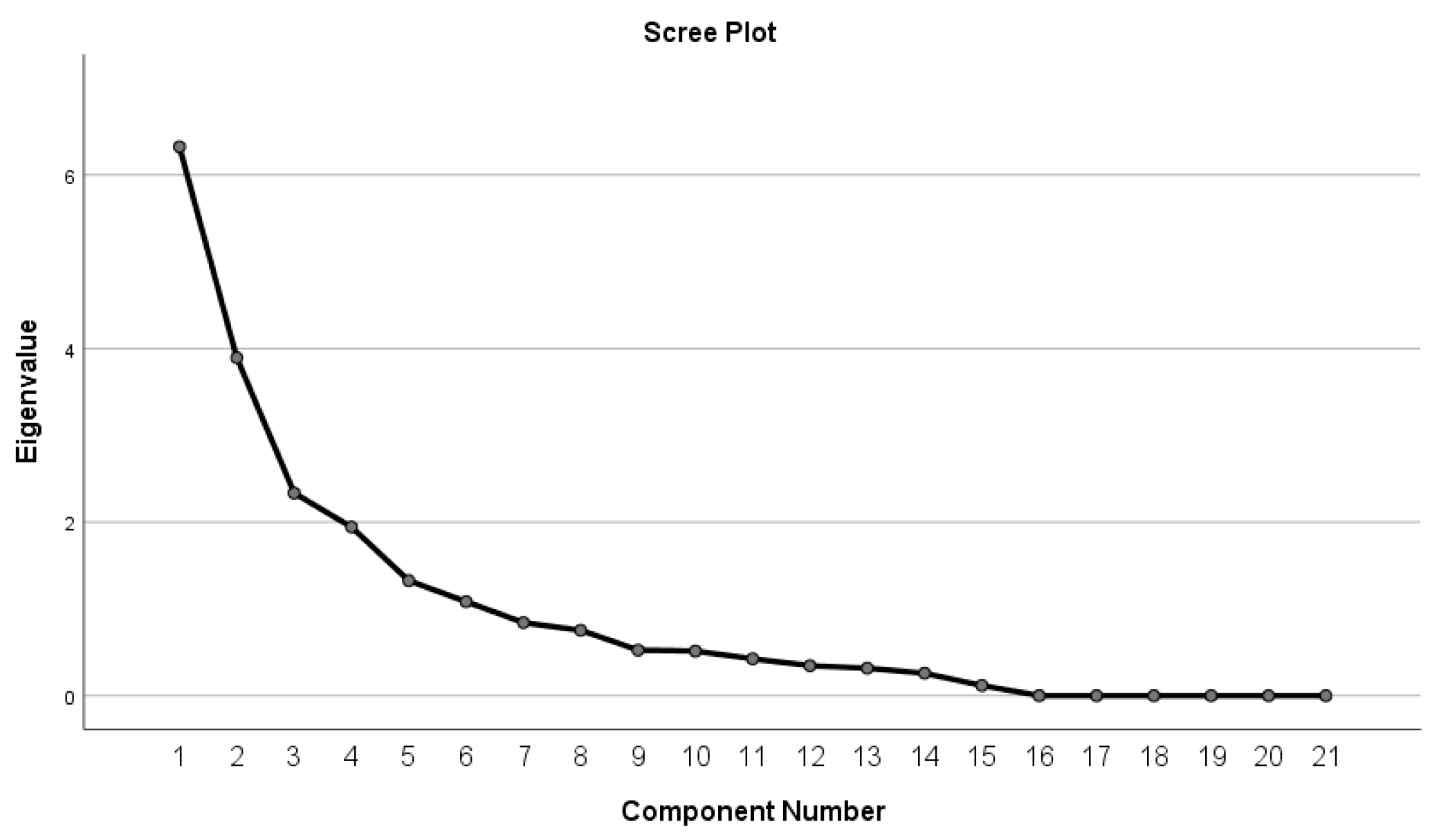 Mathematics 12 02216 g001