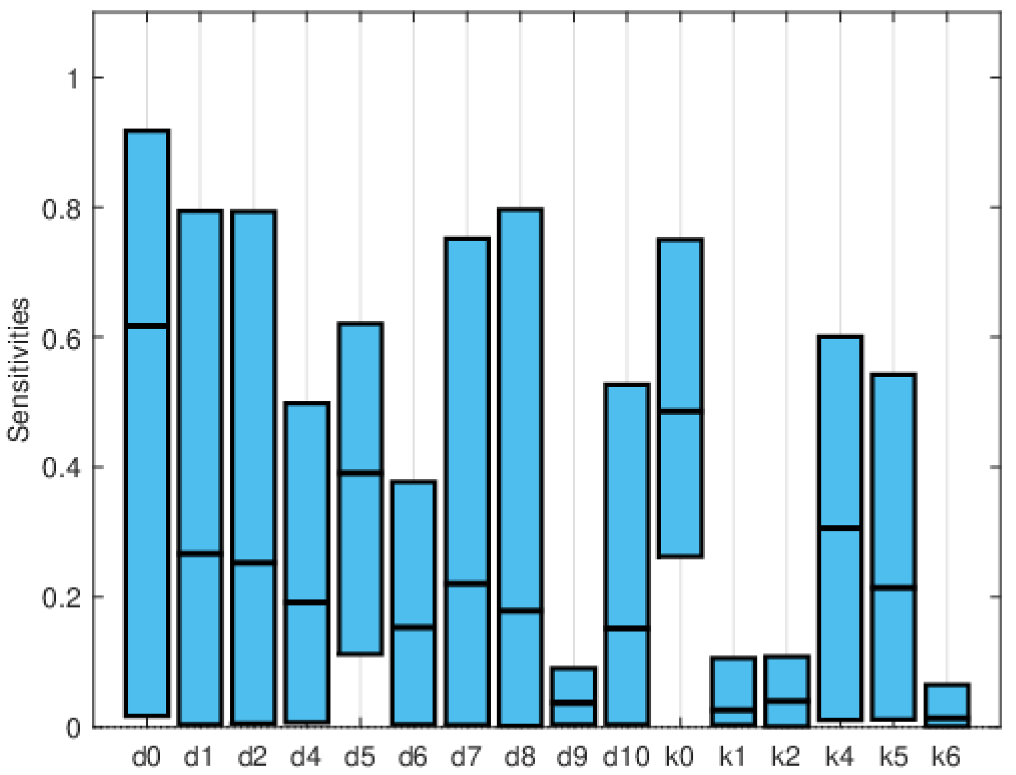 Mathematics 12 02217 g015